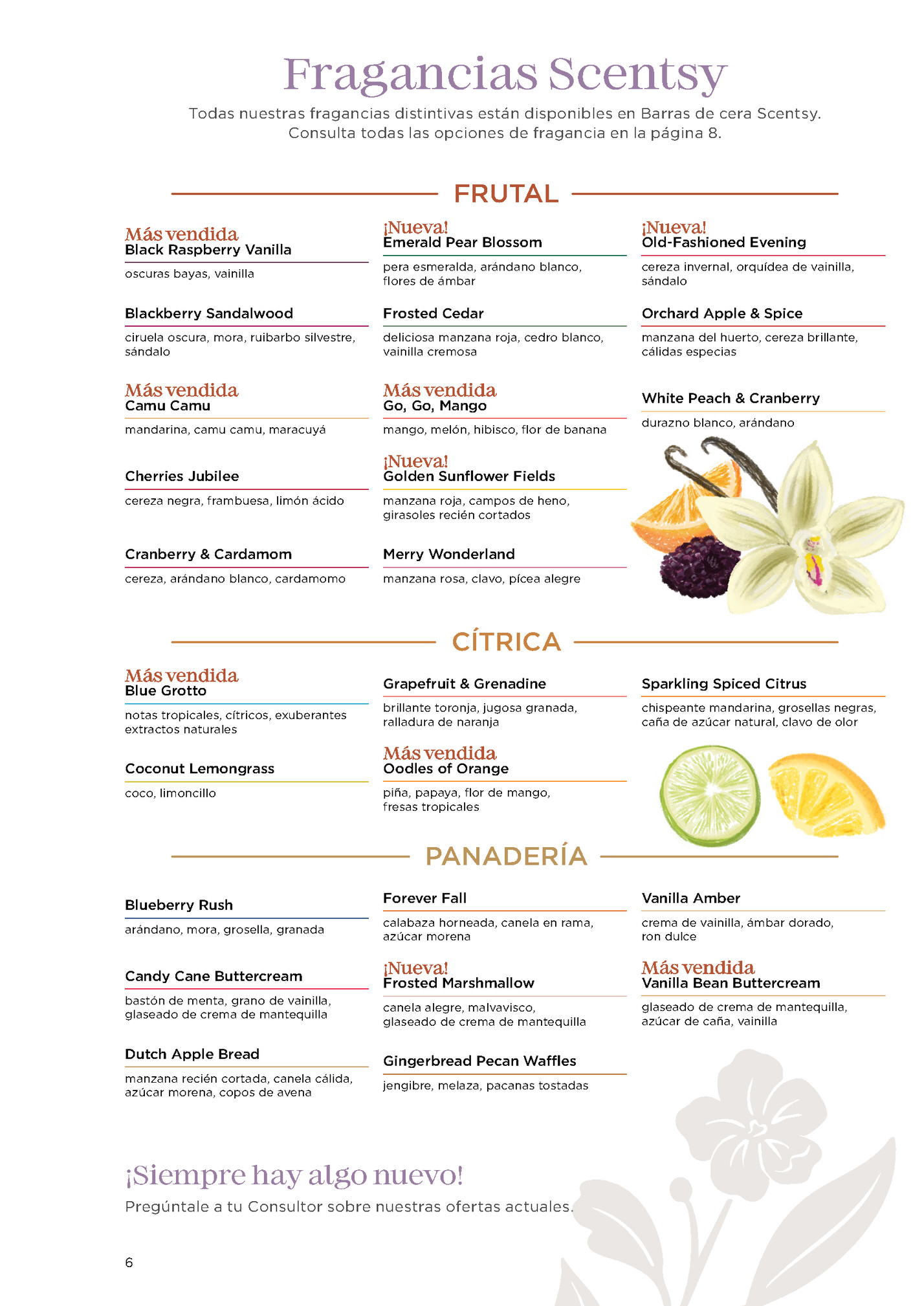 Fragancias Scentsy