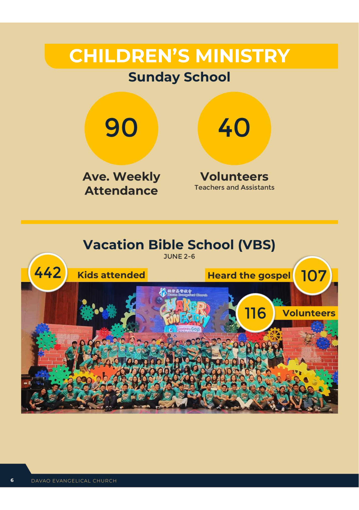 CHILDREN’S MINISTRY