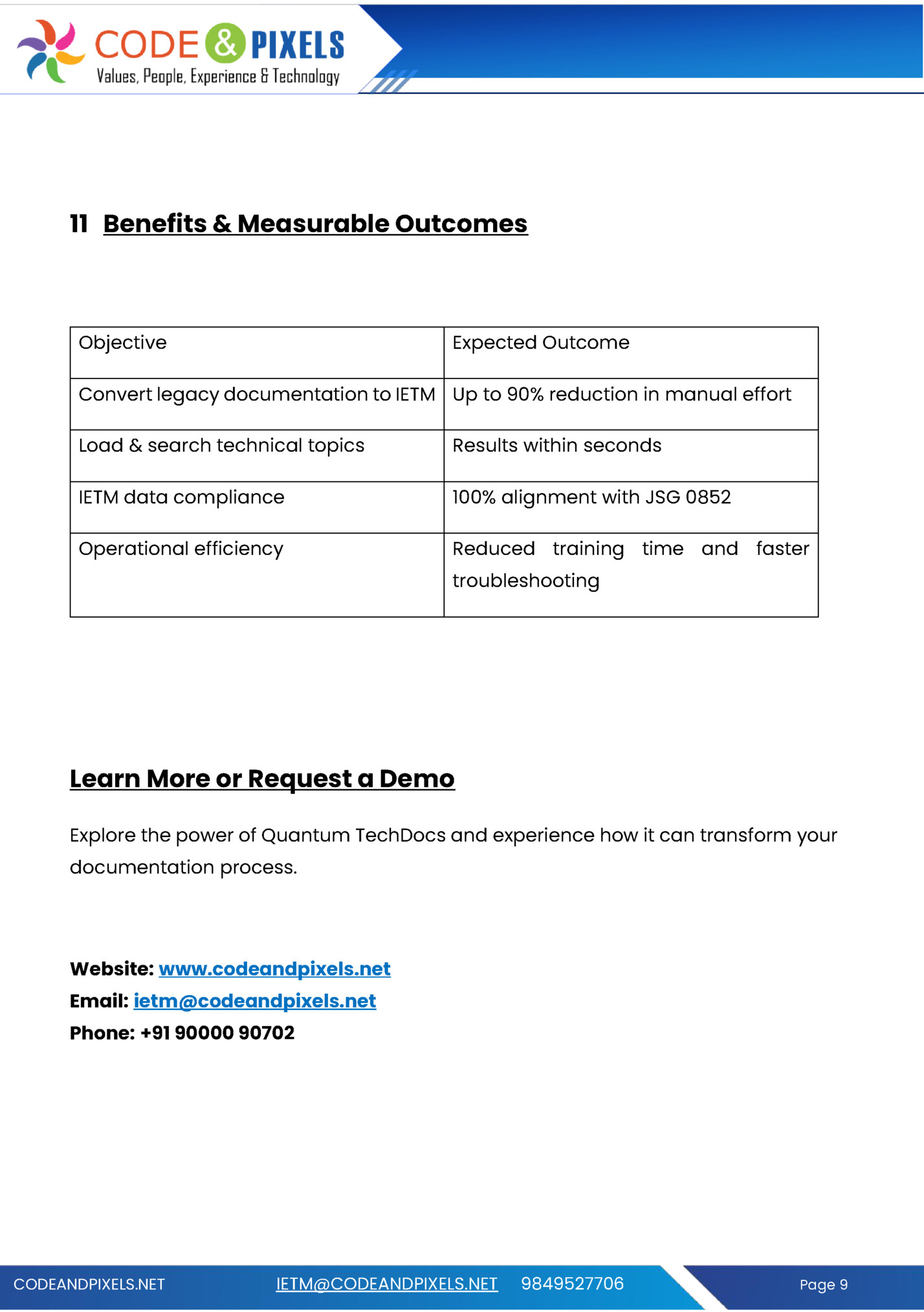 11 Benefits & Measurable Outcomes 11 Benefits & Measurable Outcomes