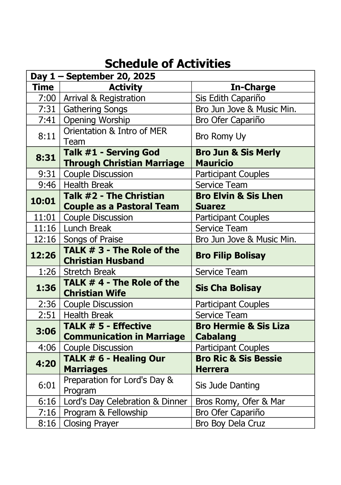 Schedule of Activities