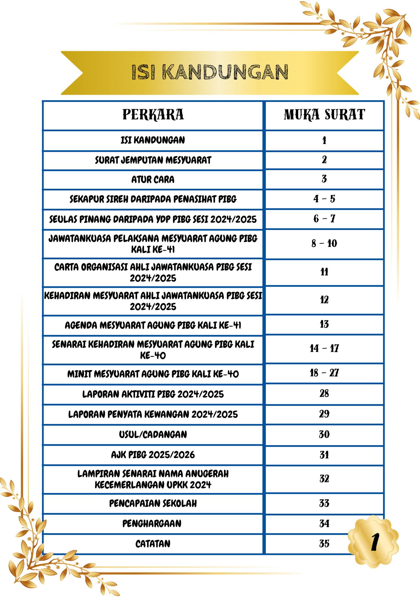 ISI KANDUNGAN