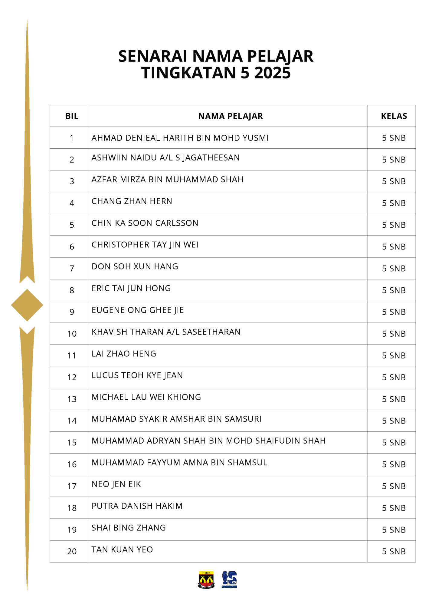 SENARAI NAMA PELAJAR