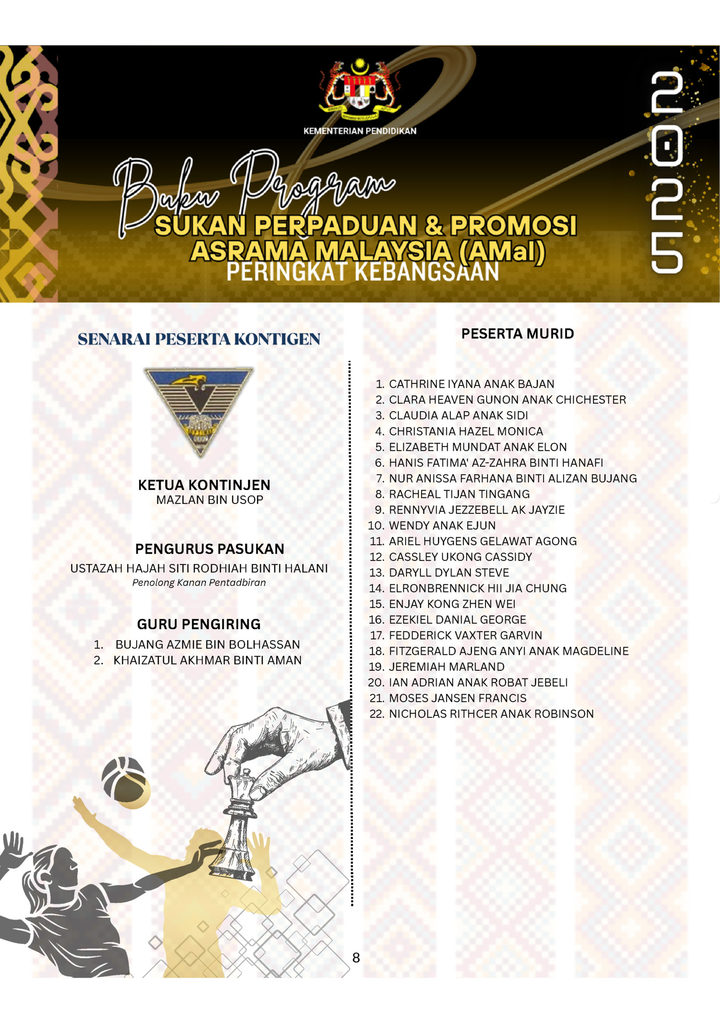 PESERTA MURID