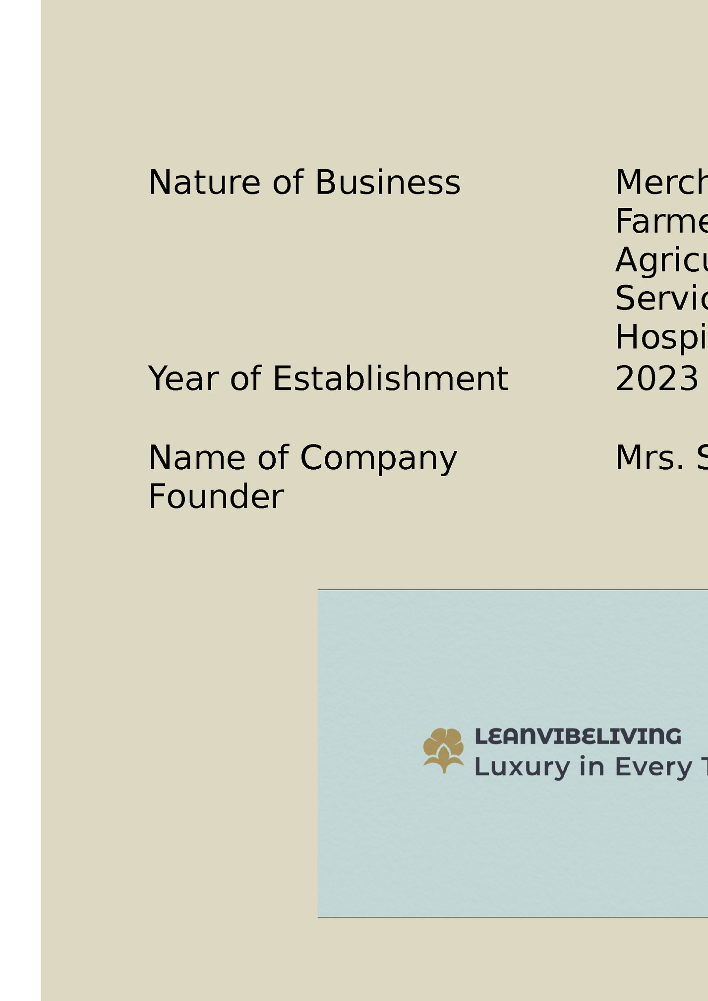 Nature of Business