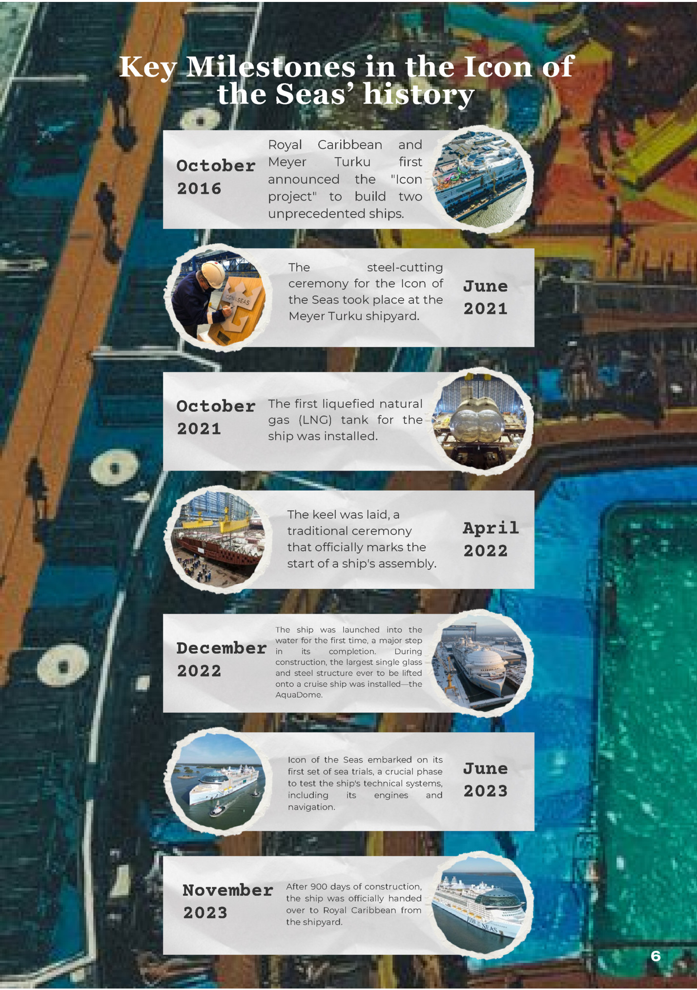 Key Milestones in the Icon of