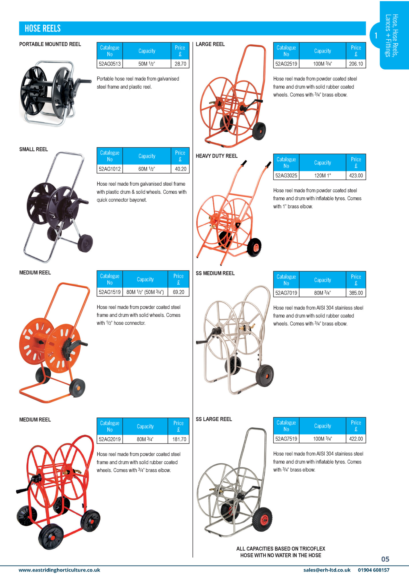 PORTABLE MOUNTED REEL