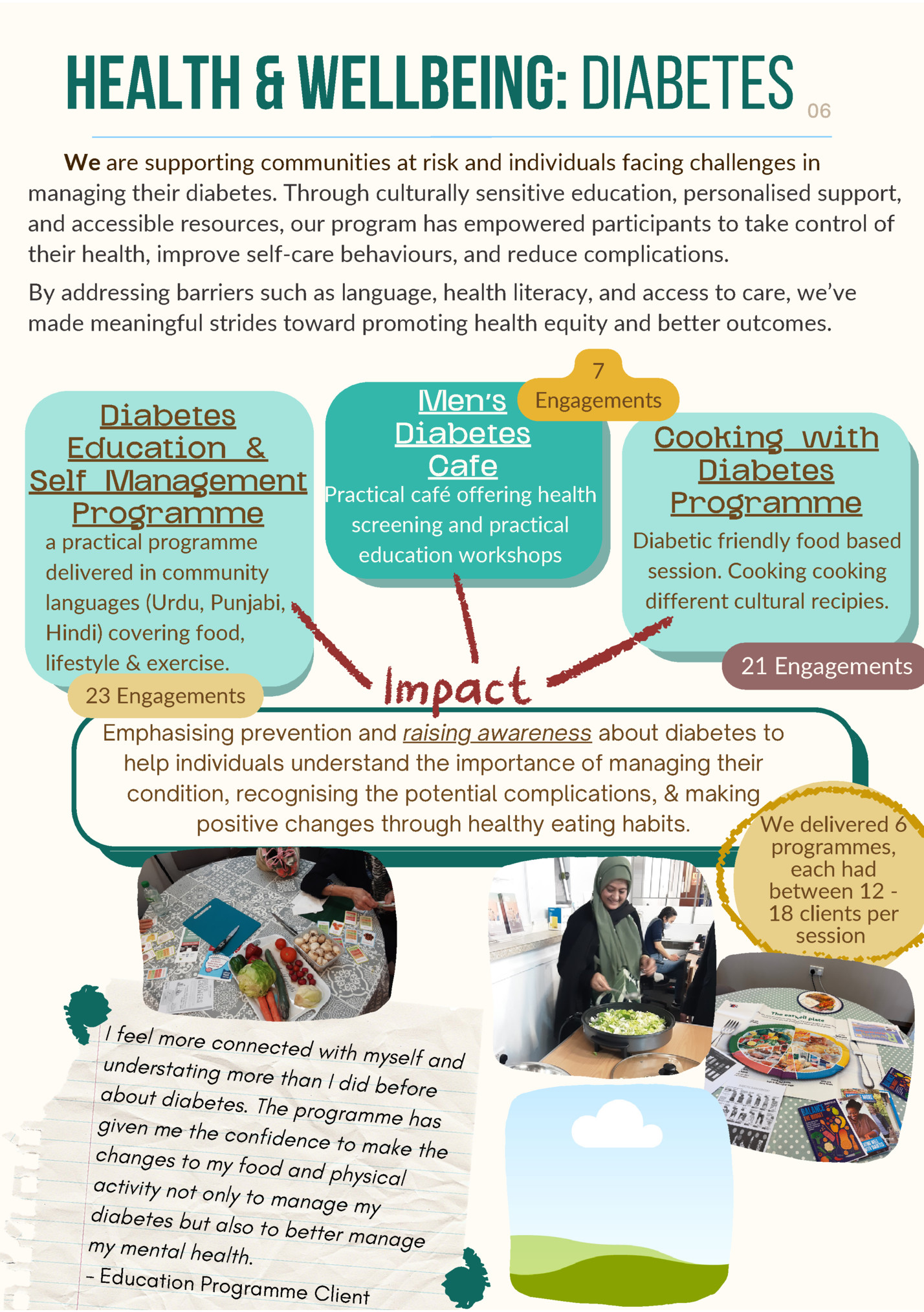 Health & Wellbeing: Diabetes