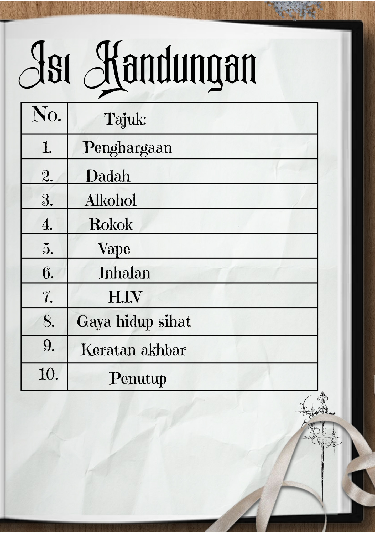 Isi Kandungan Isi Kandungan