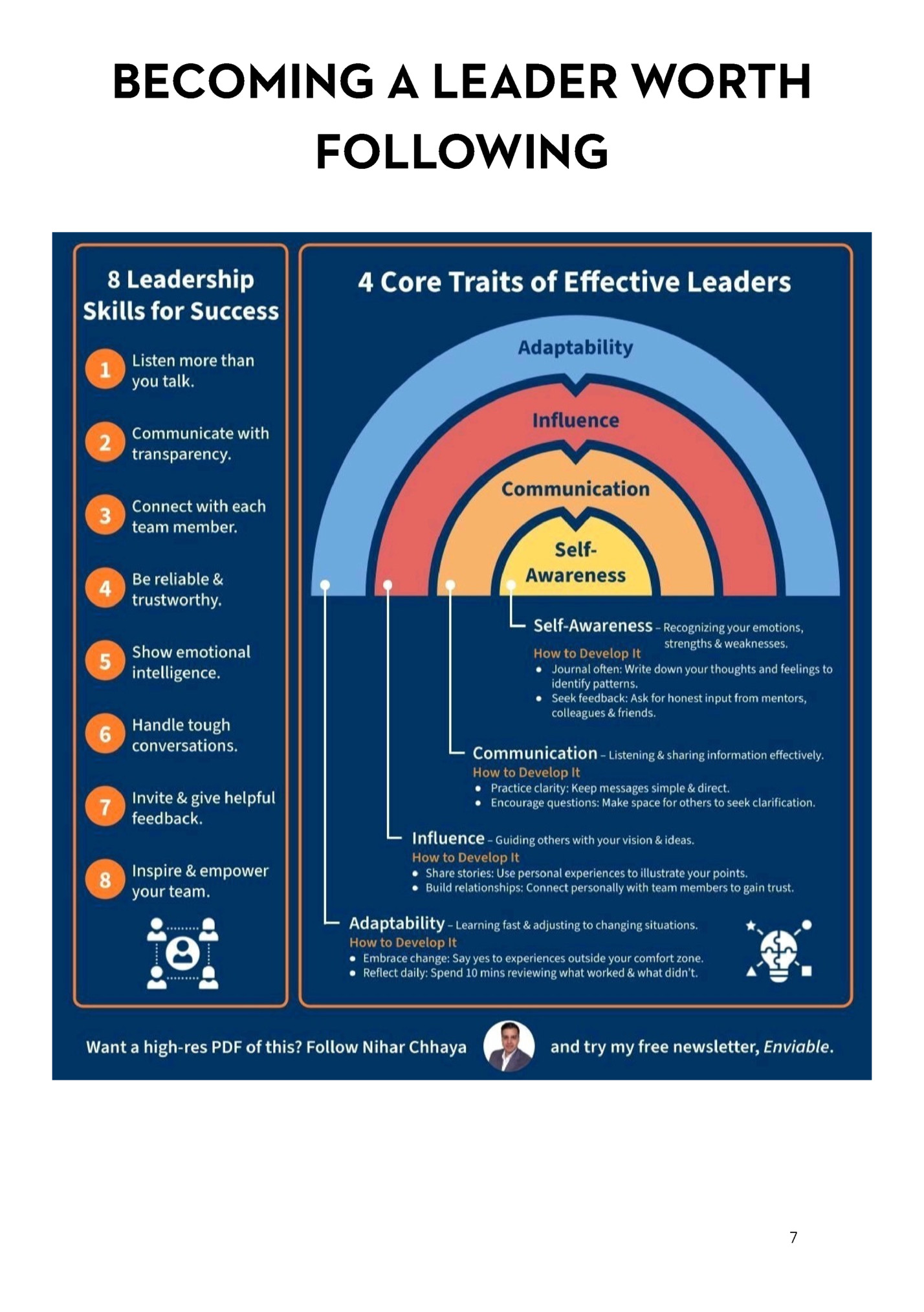 BECOMING A LEADER WORTH