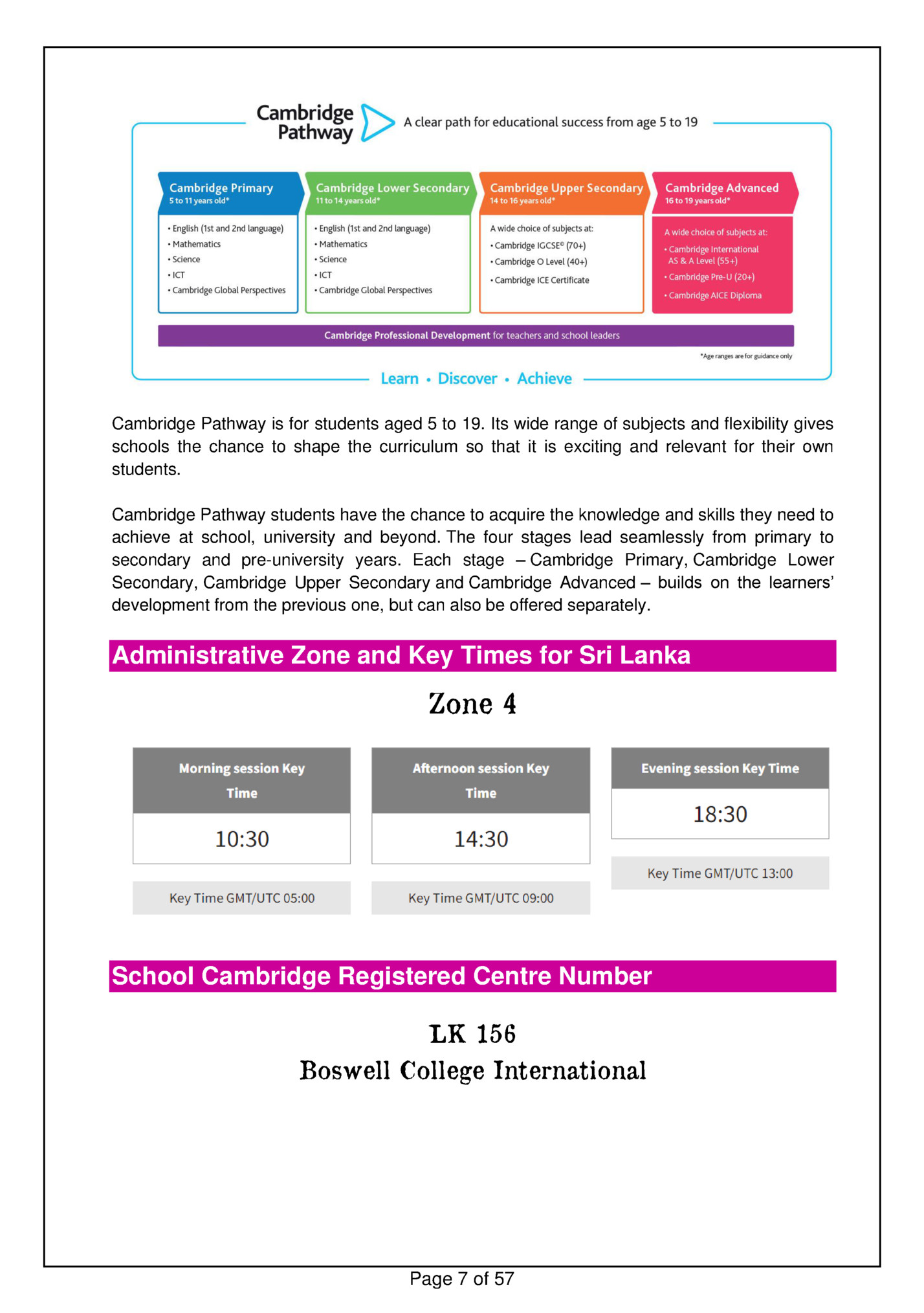 Cambridge Pathway is for students aged 5 to 19. Its wide range of subjects and flexibility gives