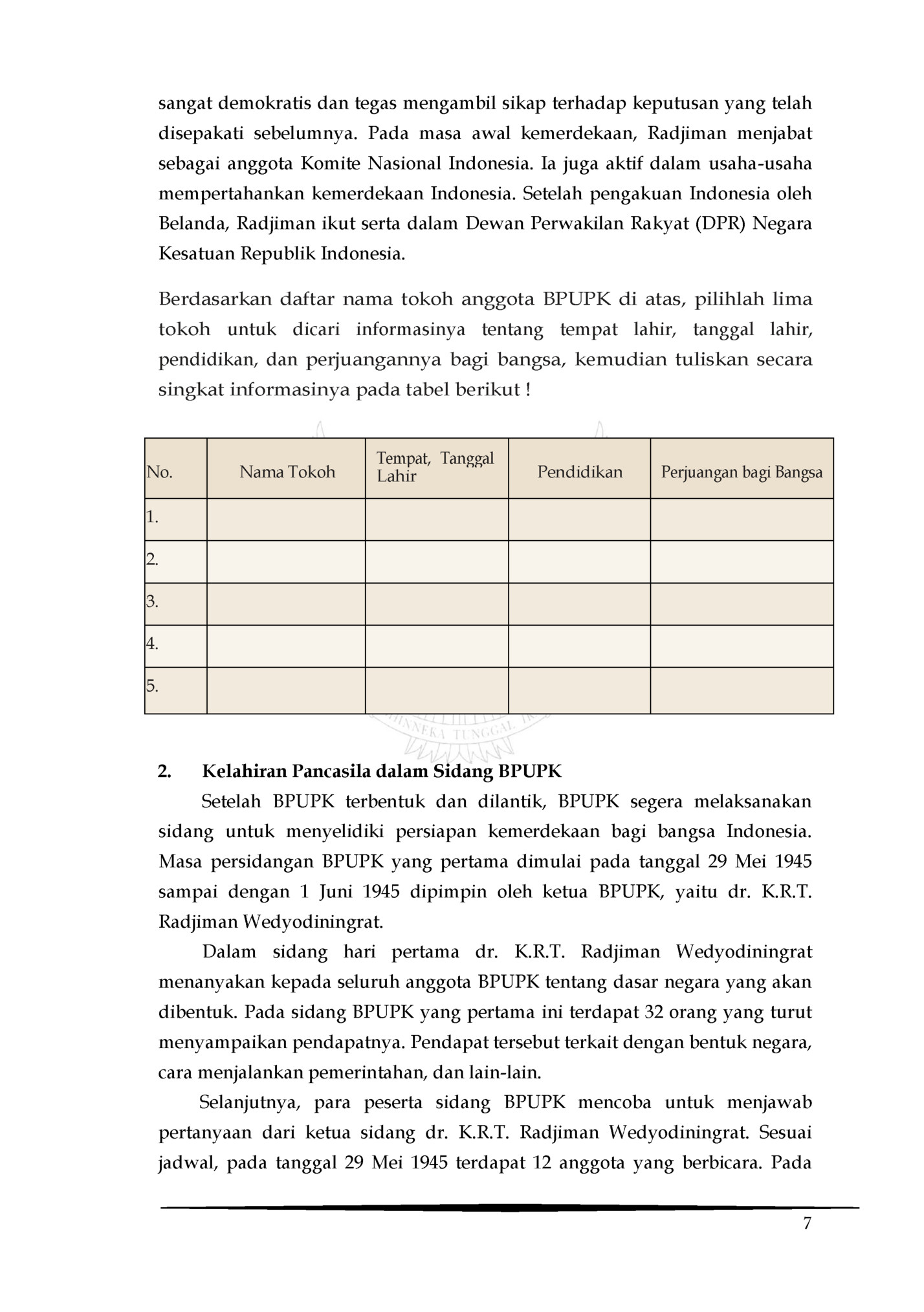 sangat demokratis dan tegas mengambil sikap terhadap keputusan yang telah