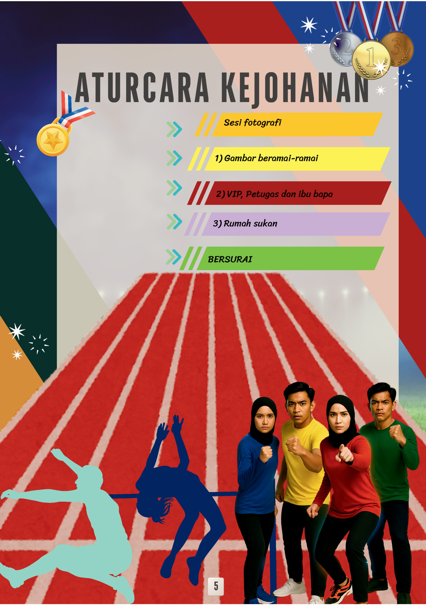 ATURCARA KEJOHANAN ATURCARA KEJOHANAN