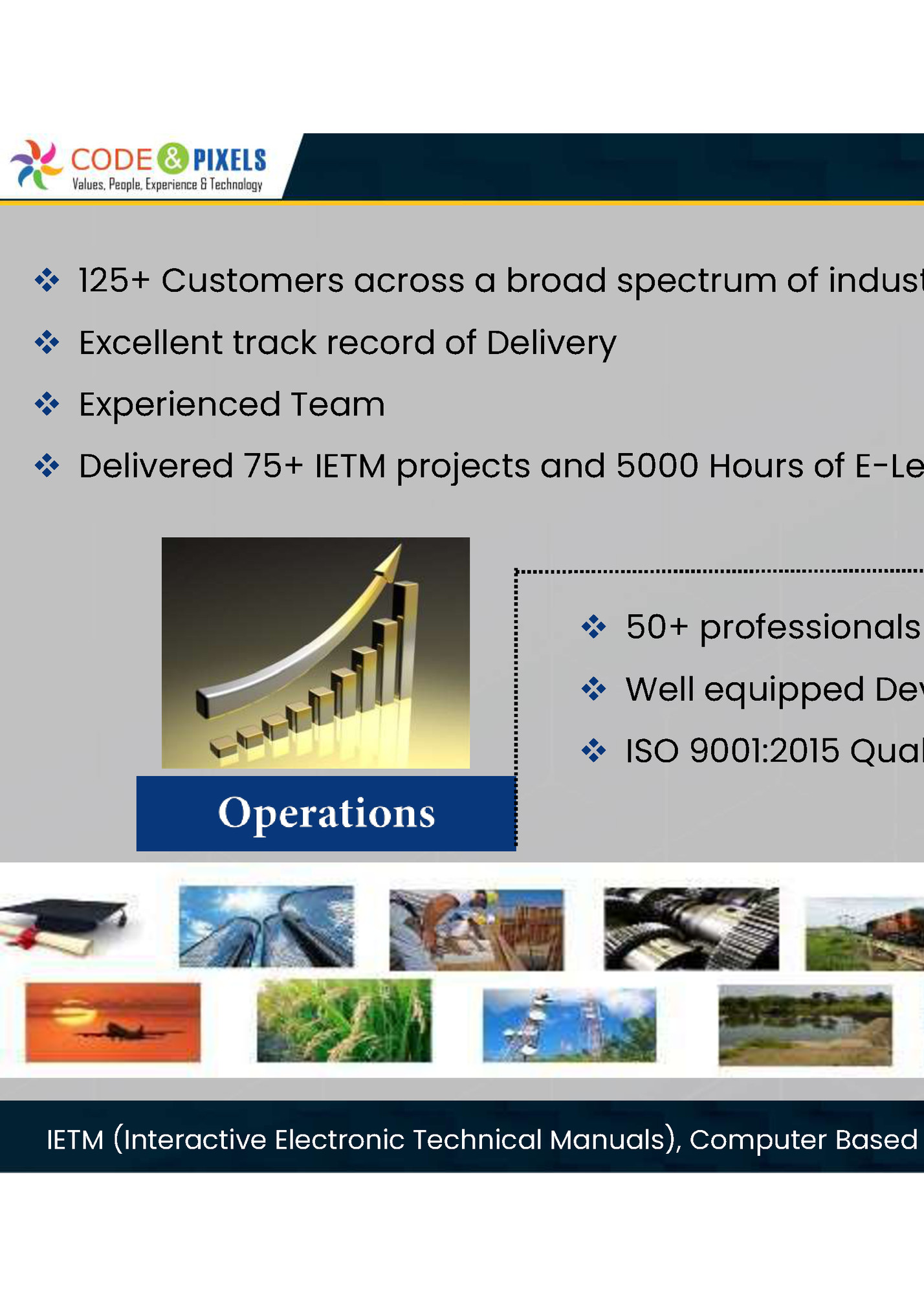 ❖ 125+ Customers across a broad spectrum of industries and sectors