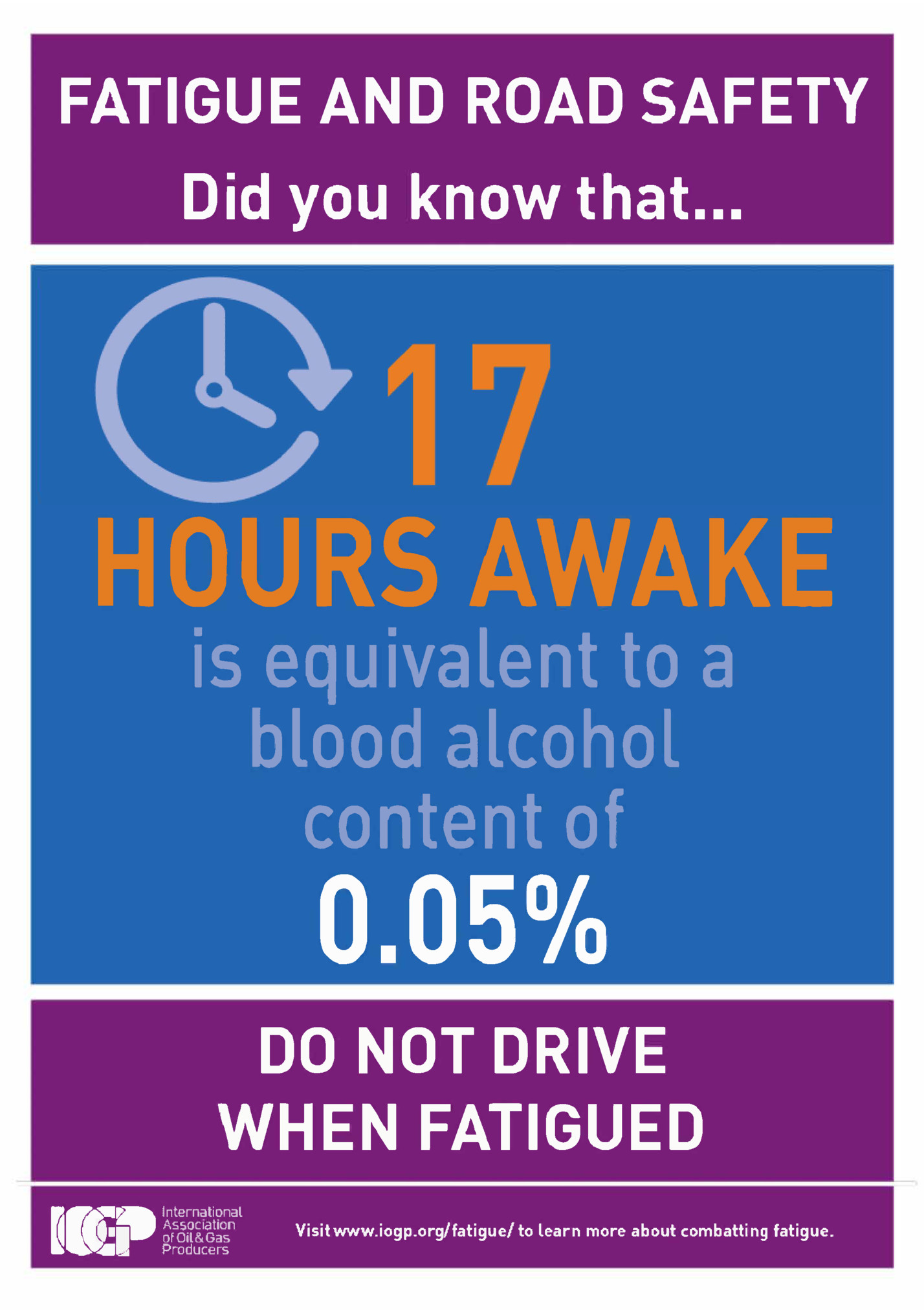 FATIGUE AND ROAD SAFETY