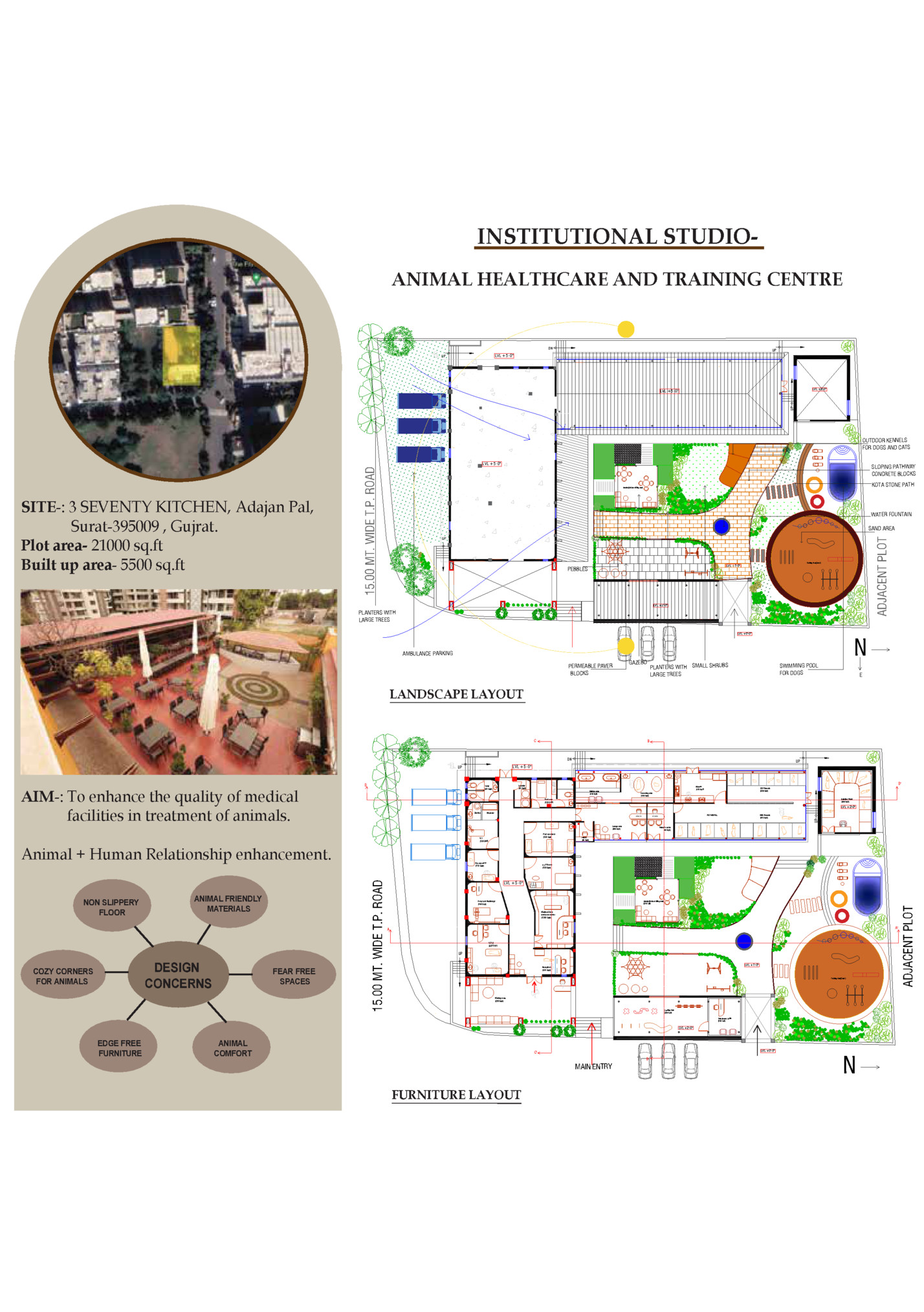 INSTITUTIONAL STUDIOANIMAL HEALTHCARE AND TRAINING CENTRE