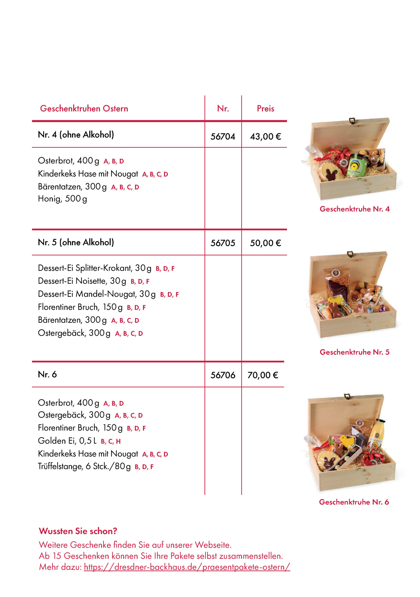Geschenktruhen Ostern