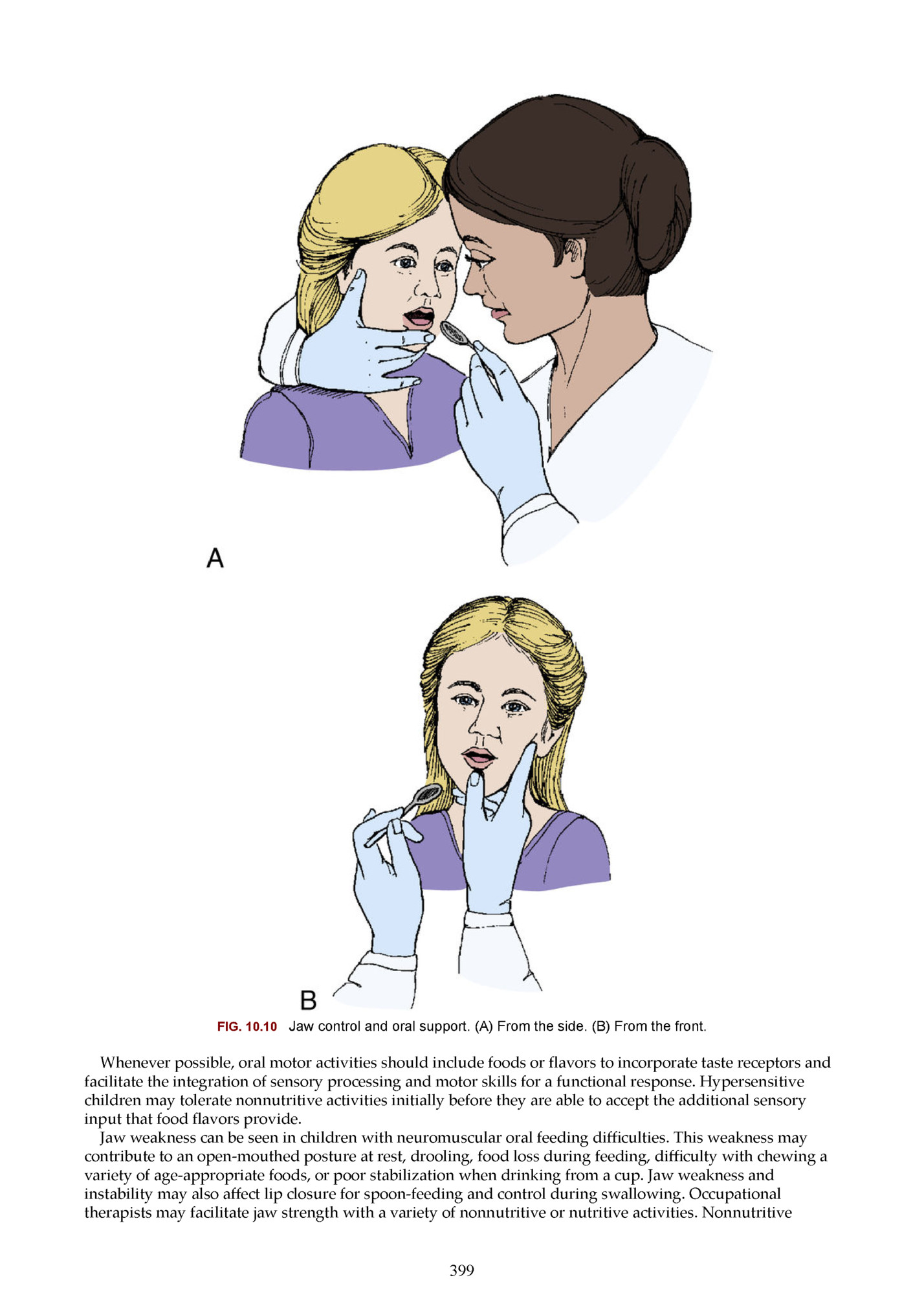 FIG. 10.10 Jaw control and oral support. (A) From the side. (B) From the front.