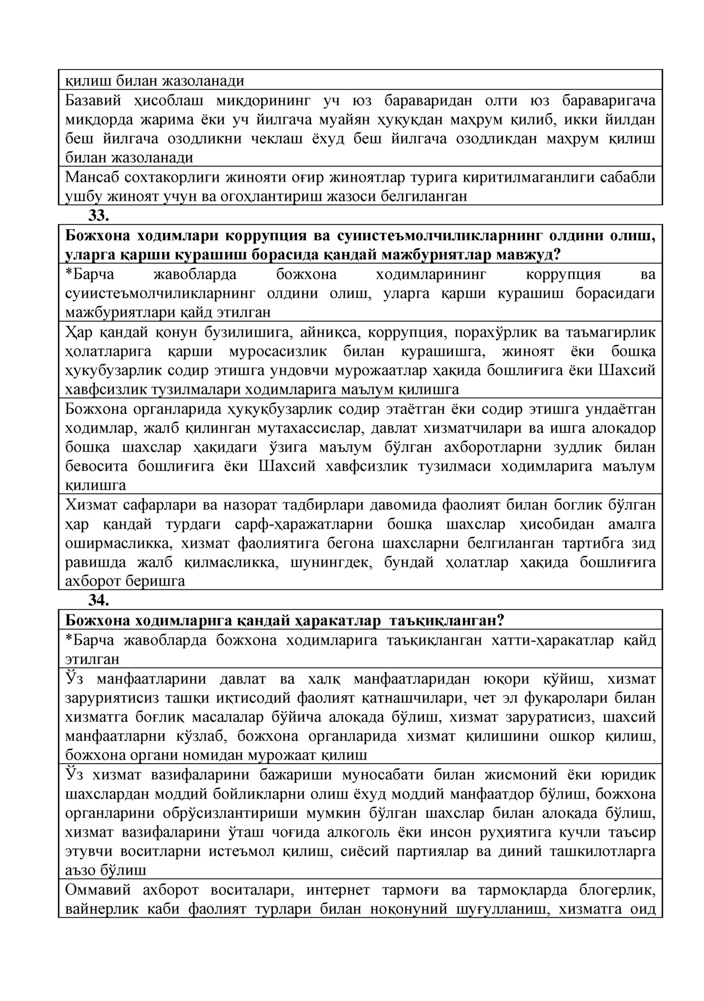 қилиш билан жазоланади