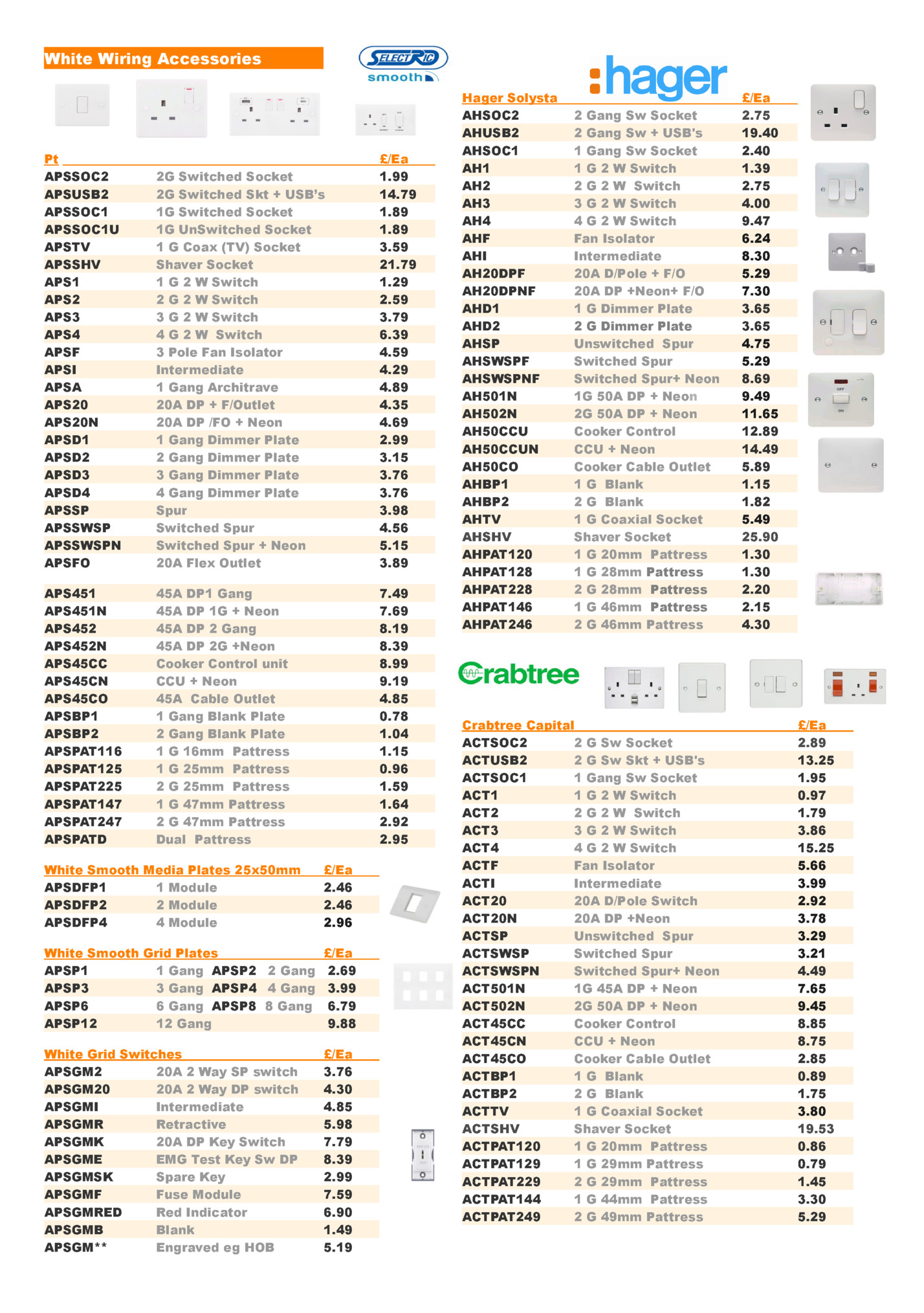 White Wiring Accessories