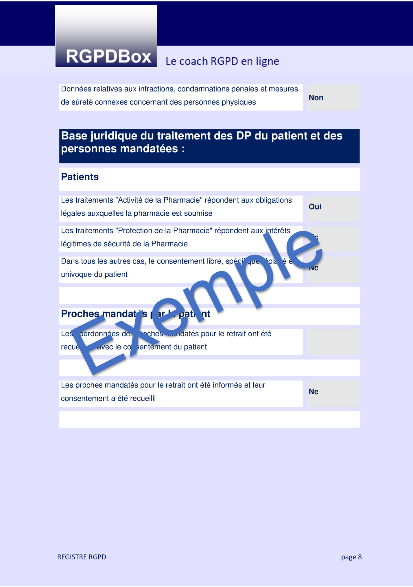 Données relatives aux infractions, condamnations pénales et mesures