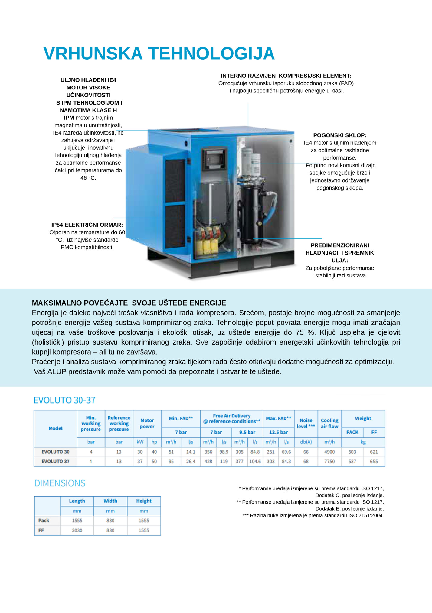 VRHUNSKA TEHNOLOGIJA