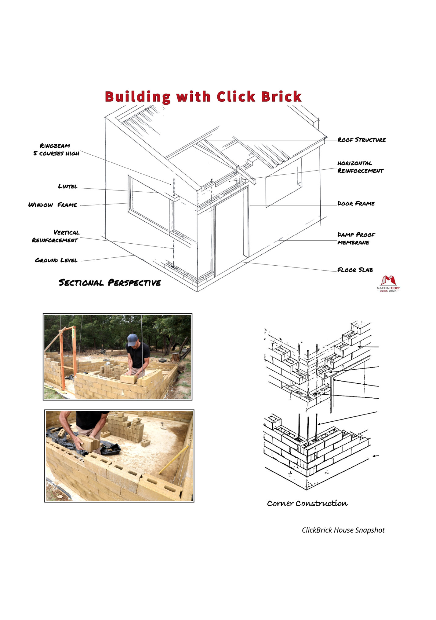 ClickBrick House Snapshot