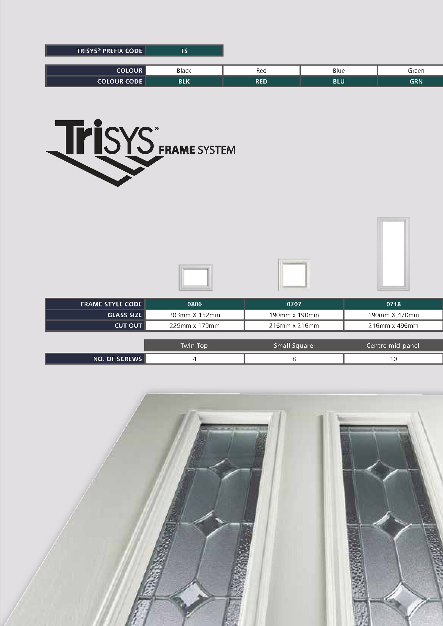 TRISYS® PREFIX CODE