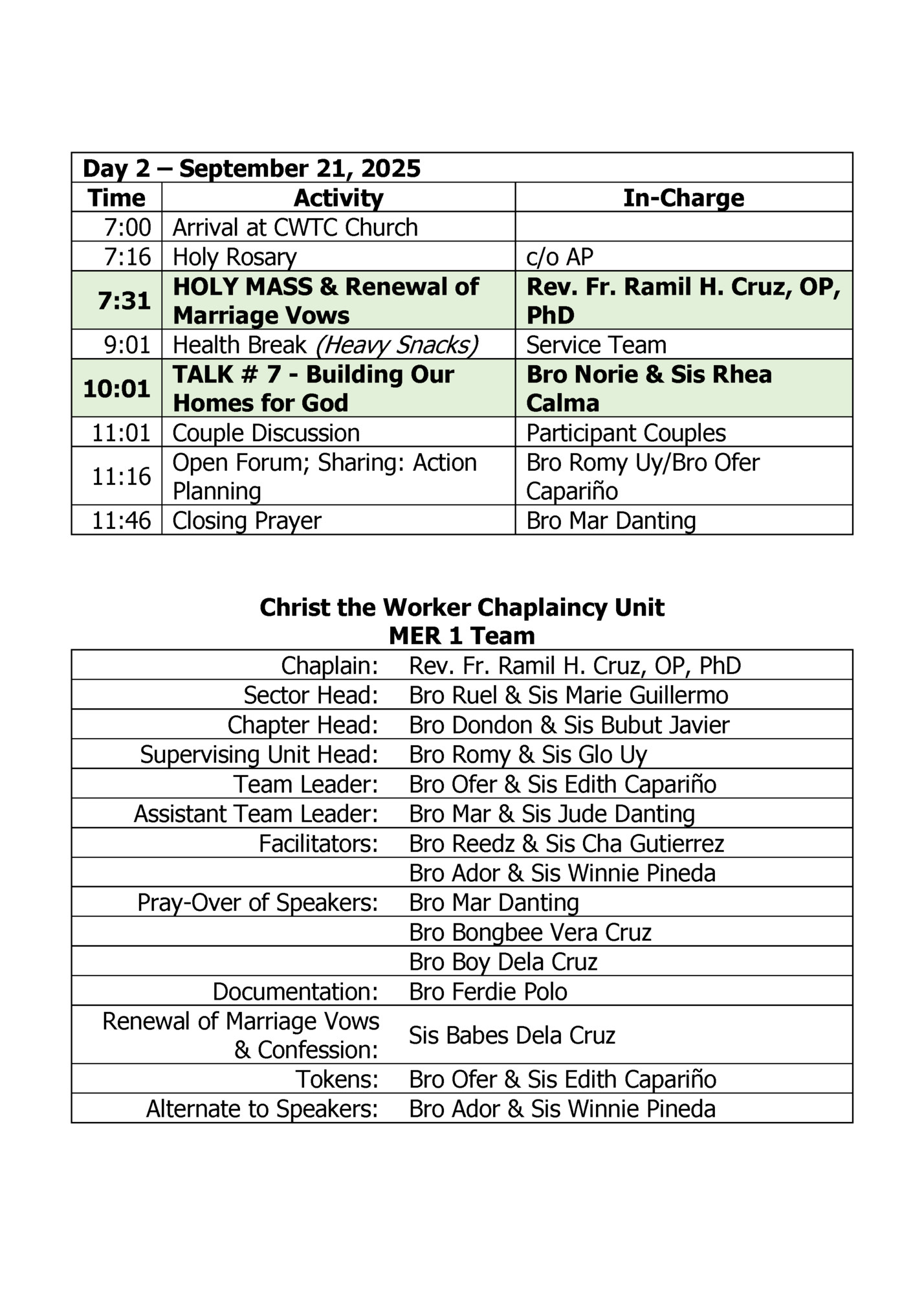 Day 2 – September 21, 2025