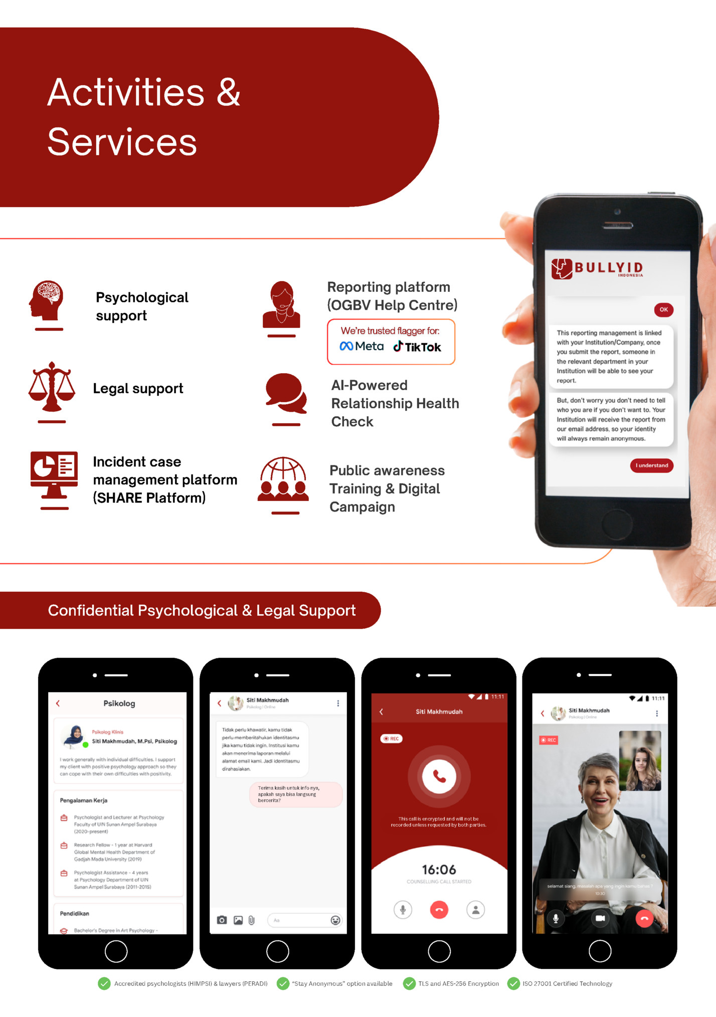 Activities &