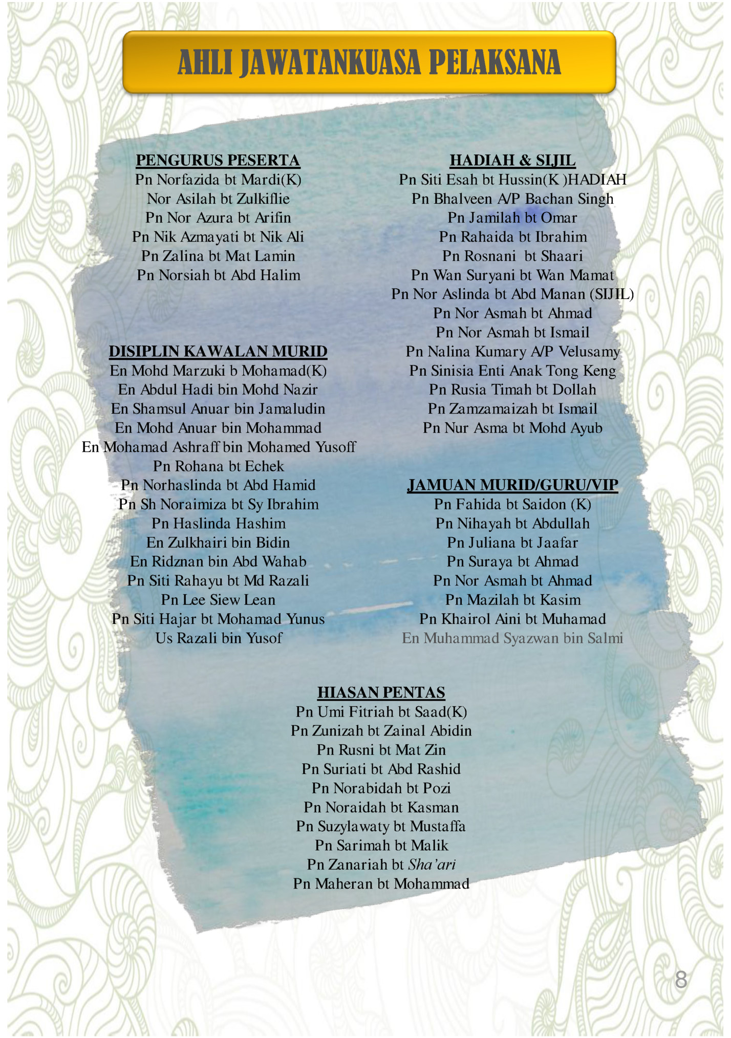 AHLI JAWATANKUASA PELAKSANA AHLI JAWATANKUASA PELAKSANA