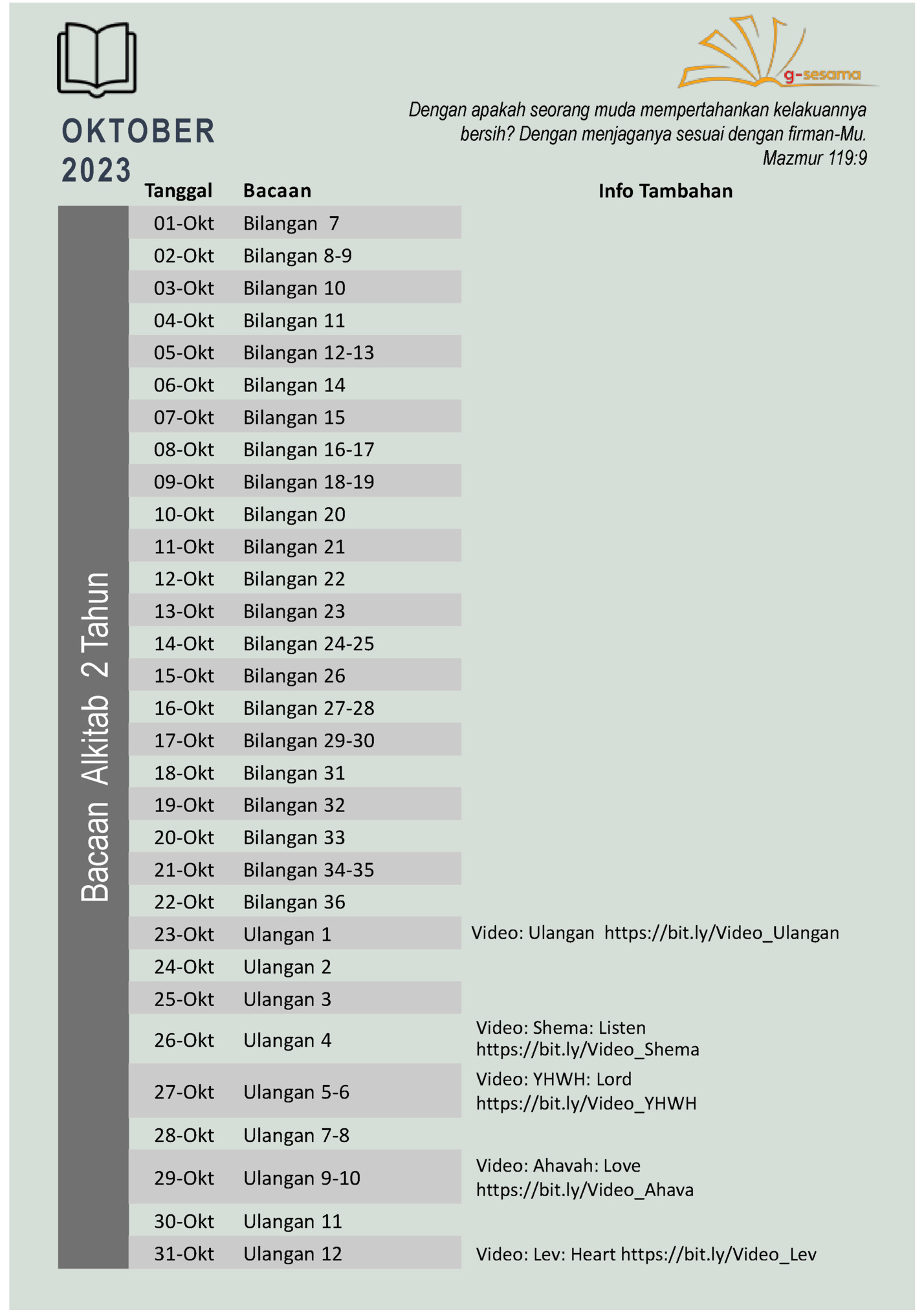 Bacaan Alkitab 2 Tahun