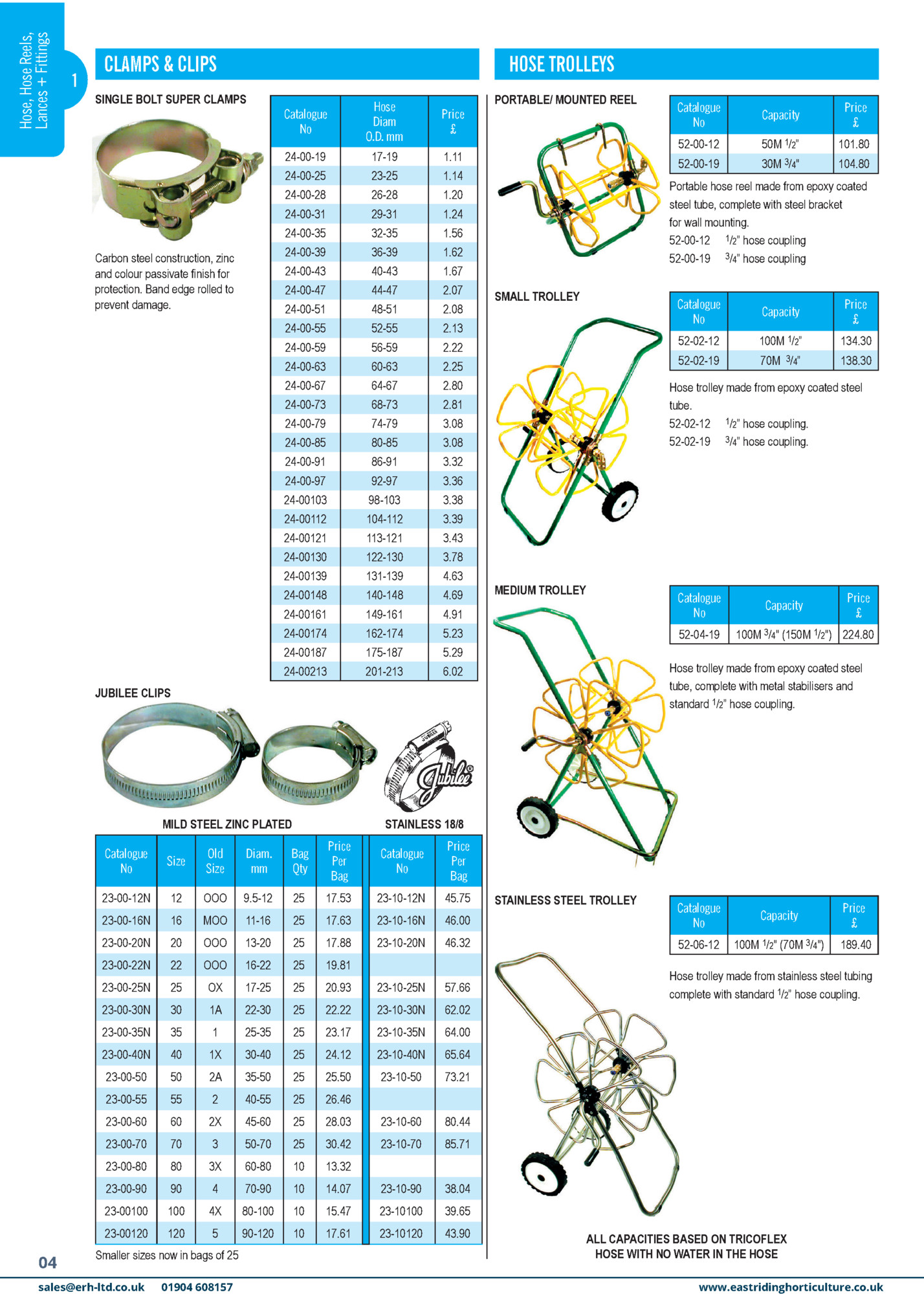 Hose, Hose Reels,