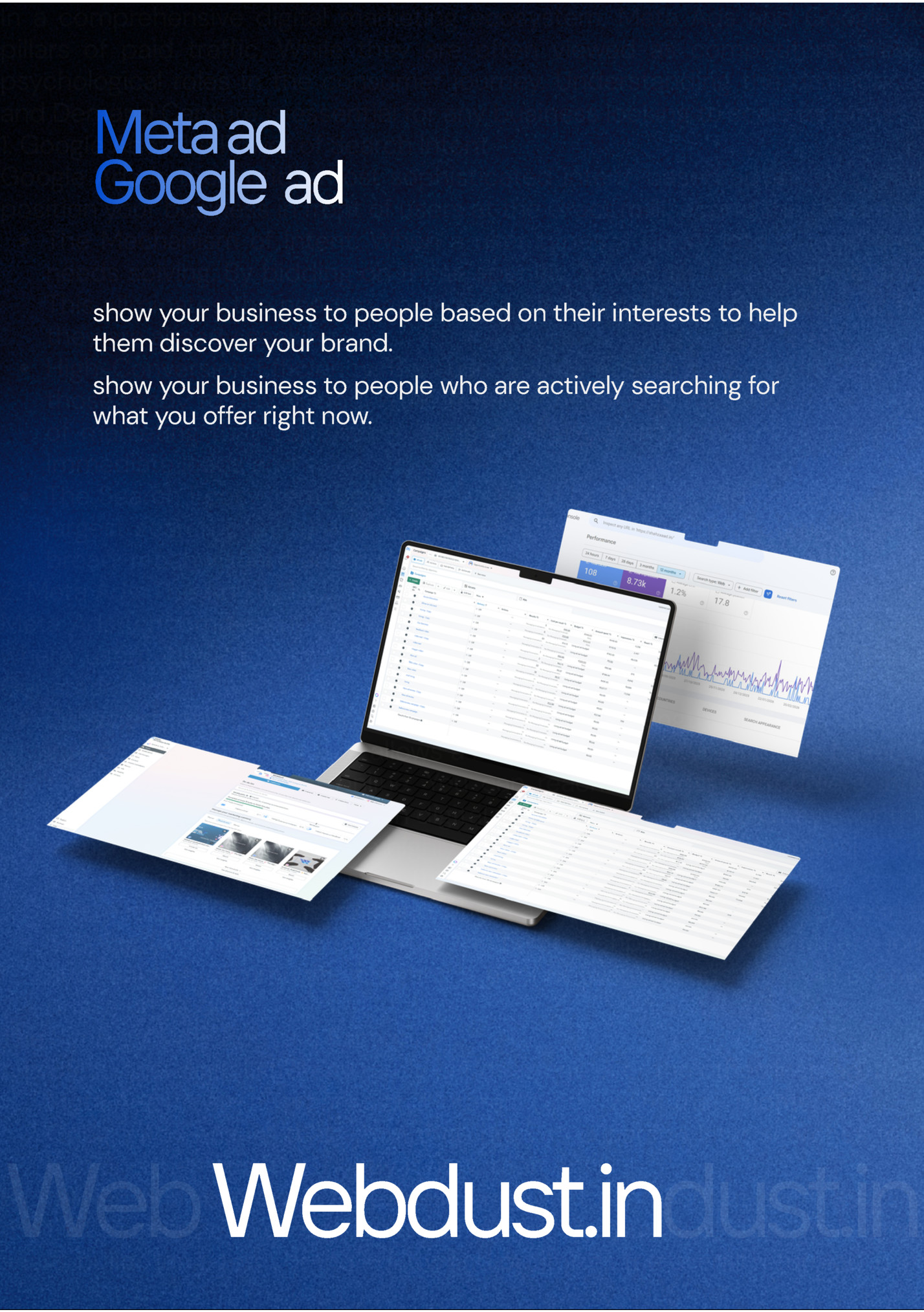 In a comprehensive digital marketing ecosystem, Meta Ads and Google Ad