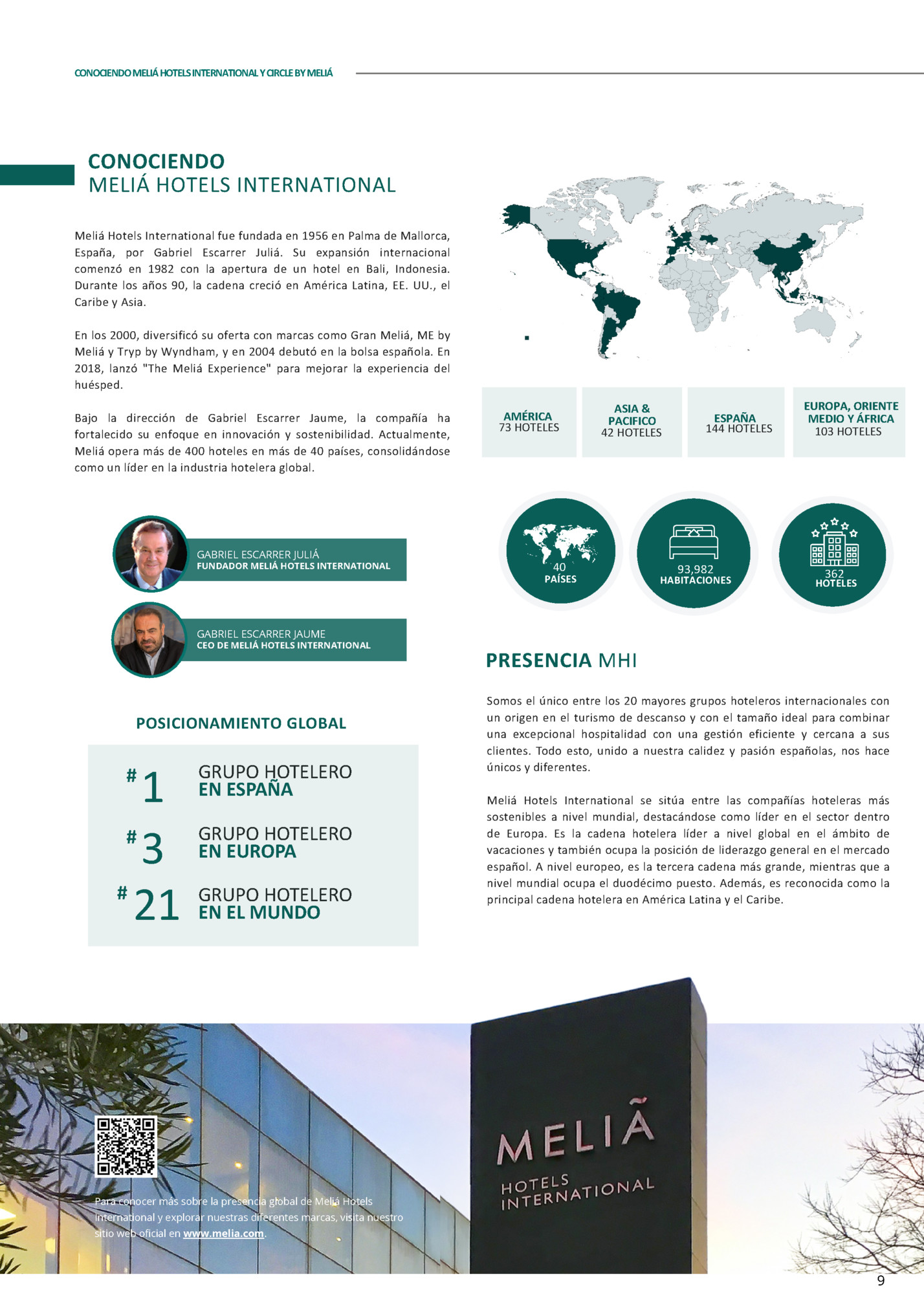 CONOCIENDO MELIÁ HOTELS INTERNATIONAL Y CIRCLE BY MELIÁ