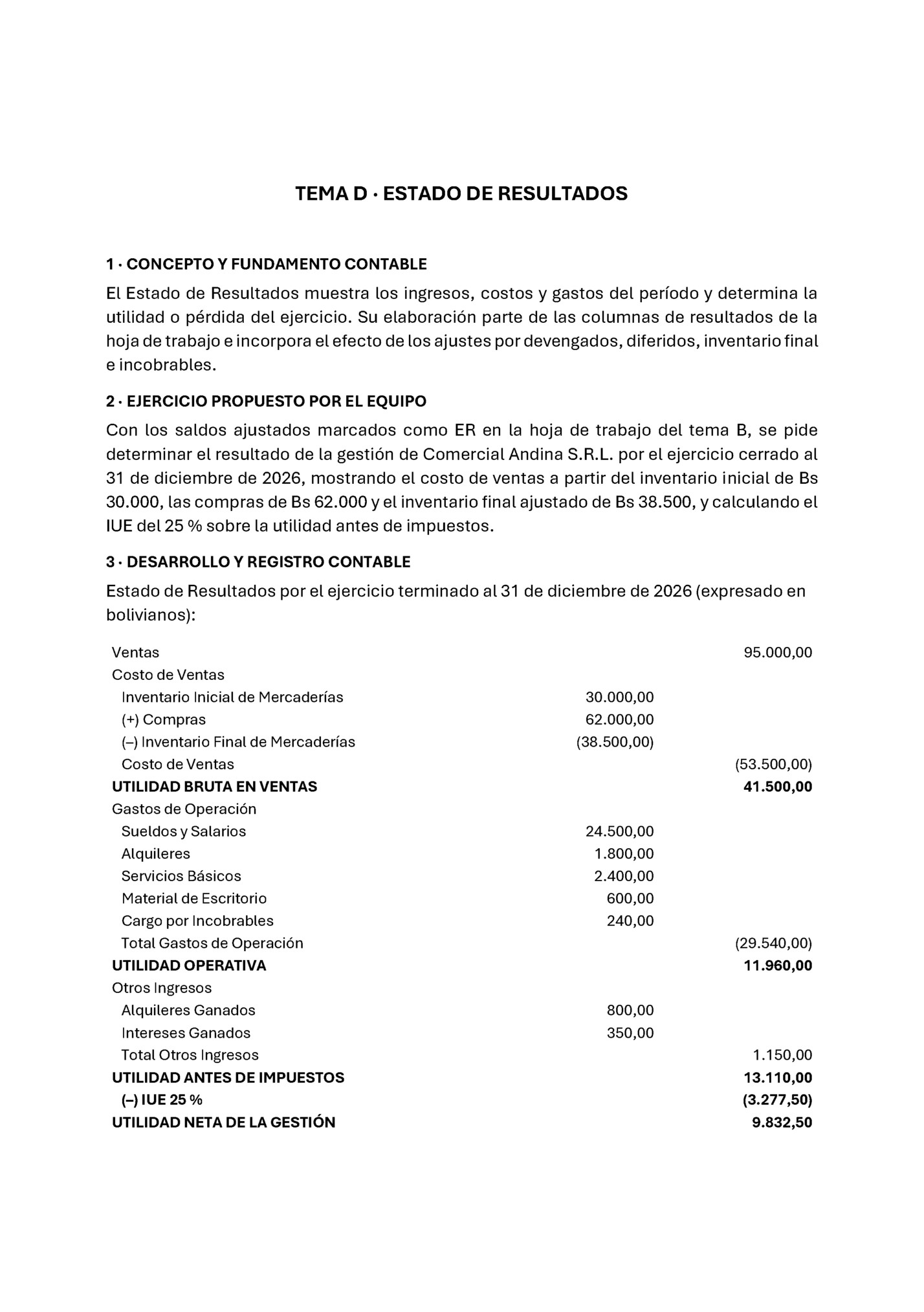 TEMA D · ESTADO DE RESULTADOS