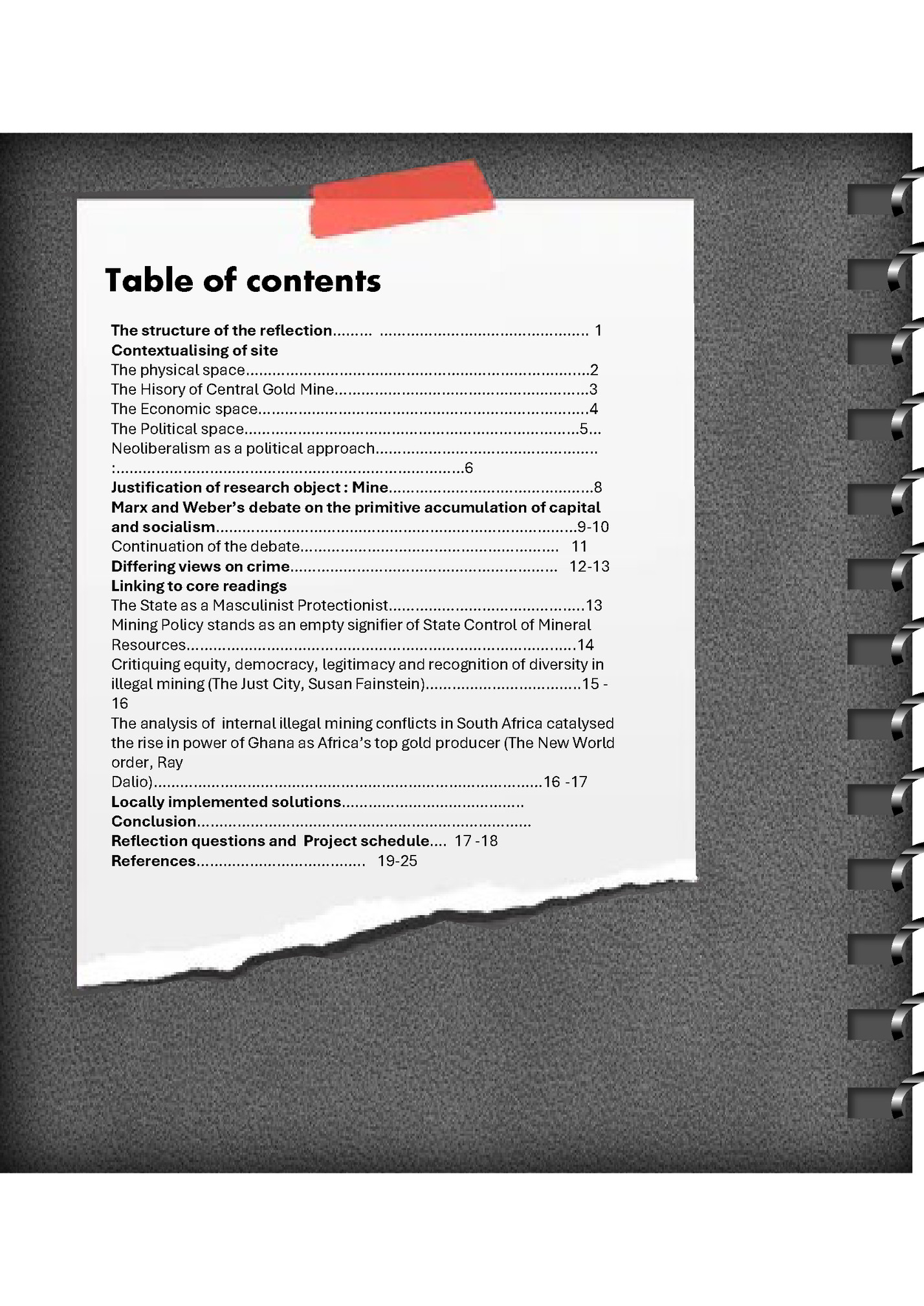 Table of contents