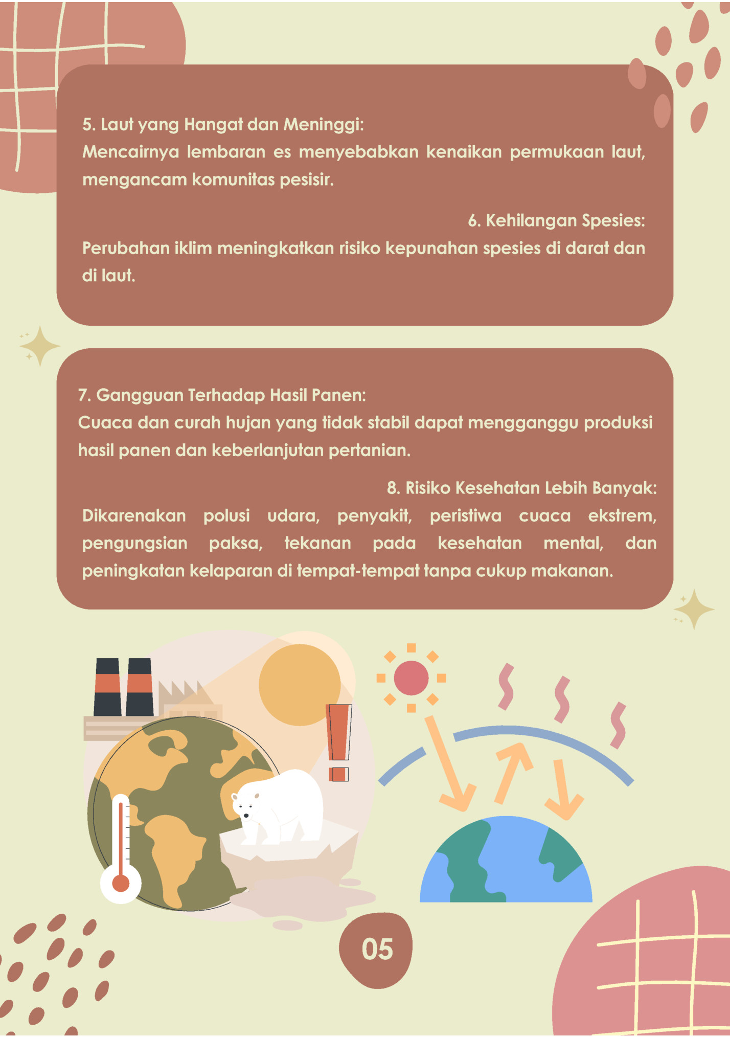 5. Laut yang Hangat dan Meninggi: