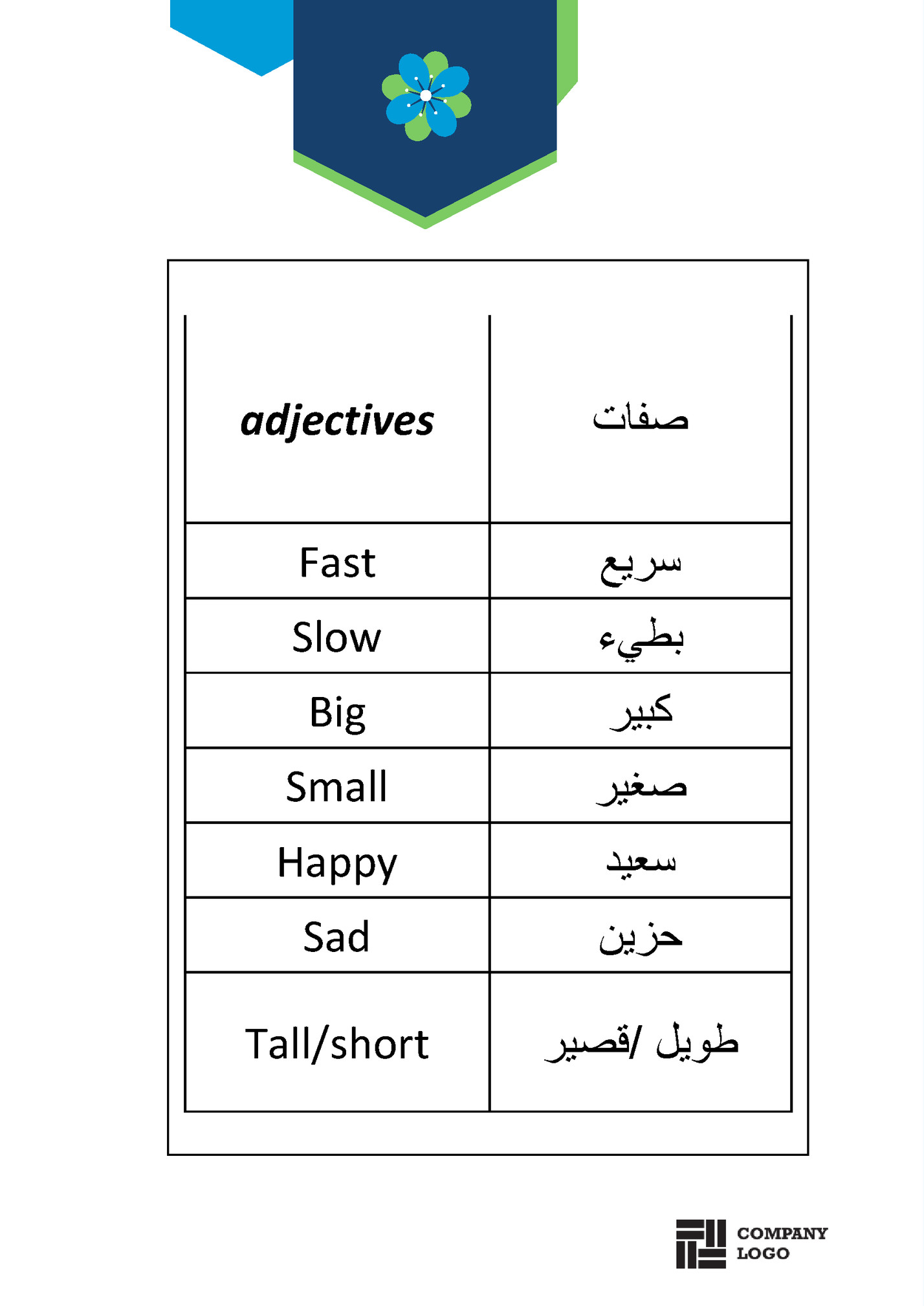 adjectives