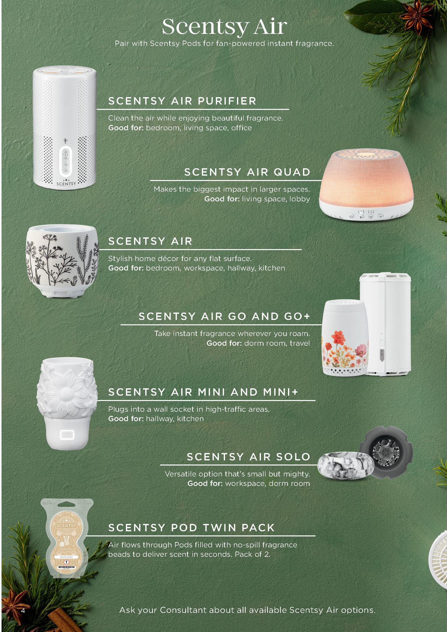 Scentsy Air