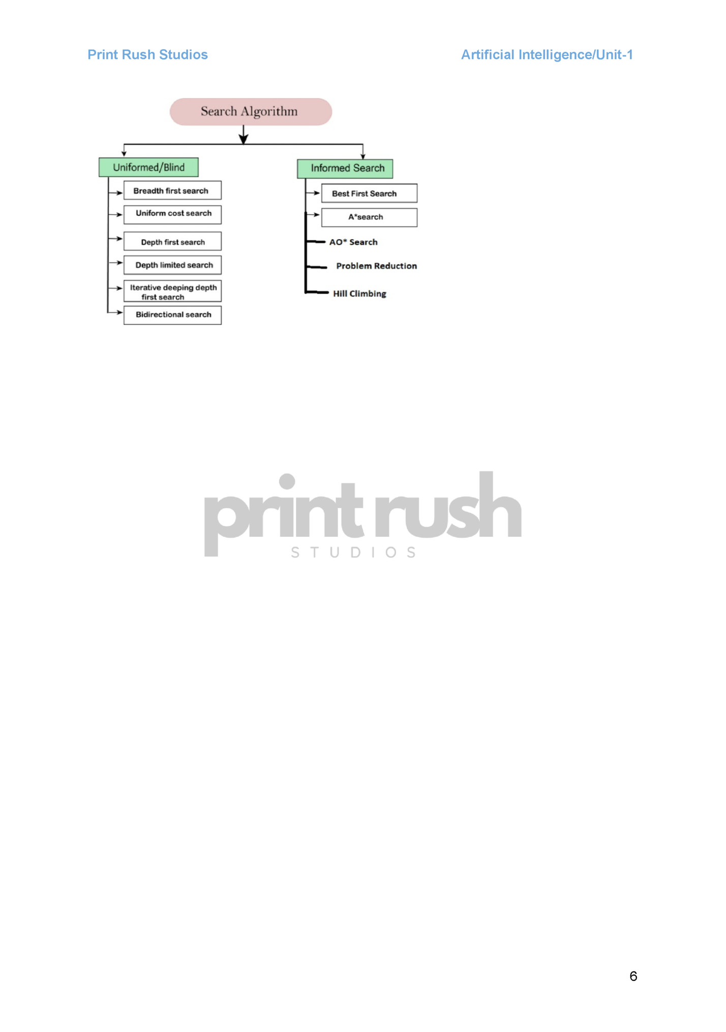 Print Rush Studios