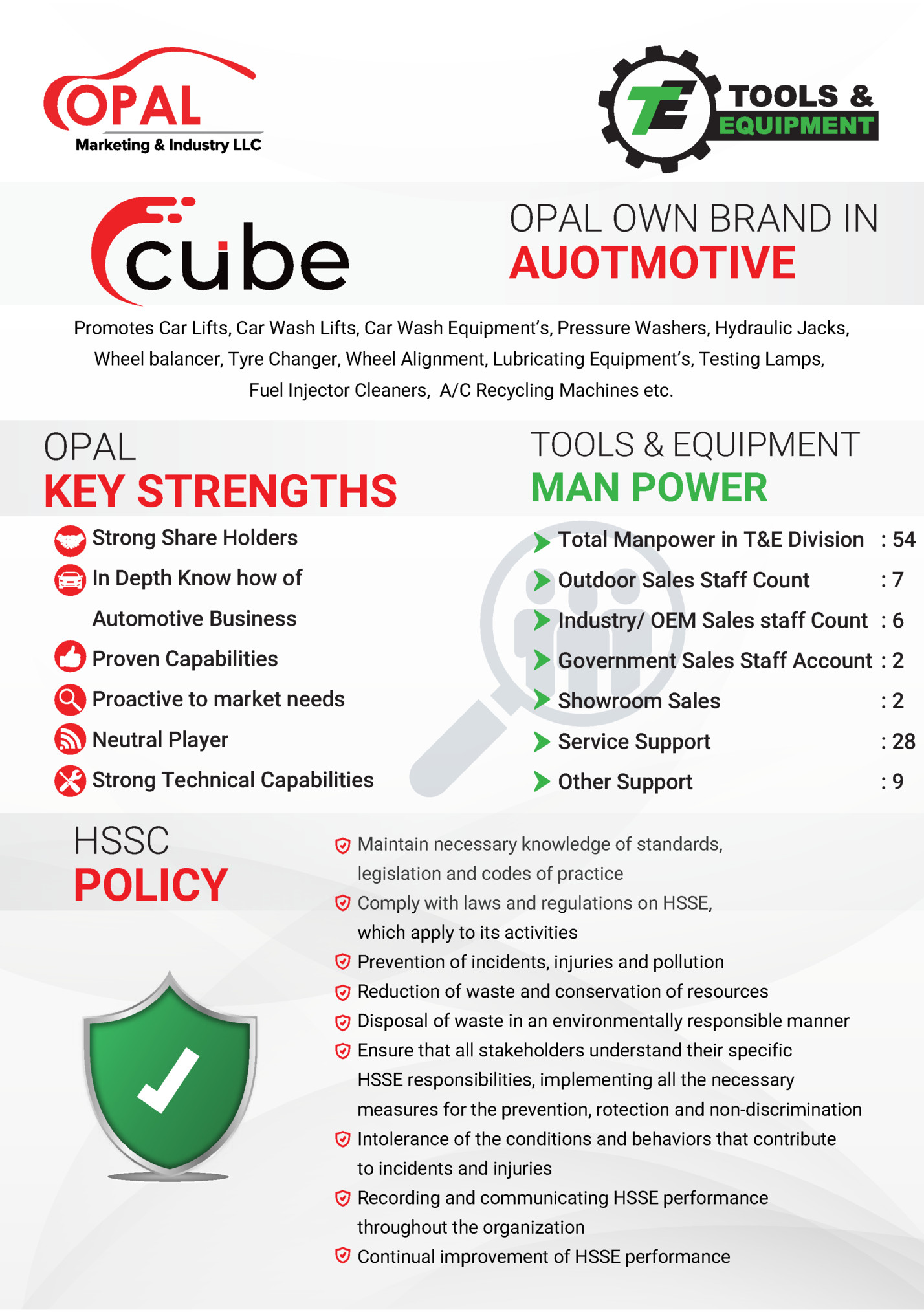 OPAL OWN BRAND IN OPAL OWN BRAND IN