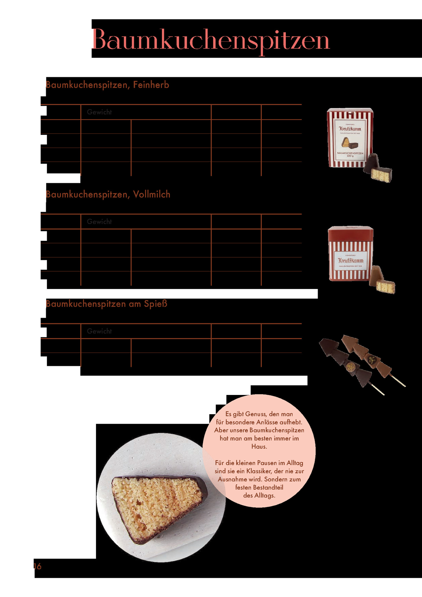 Baumkuchenspitzen Baumkuchenspitzen