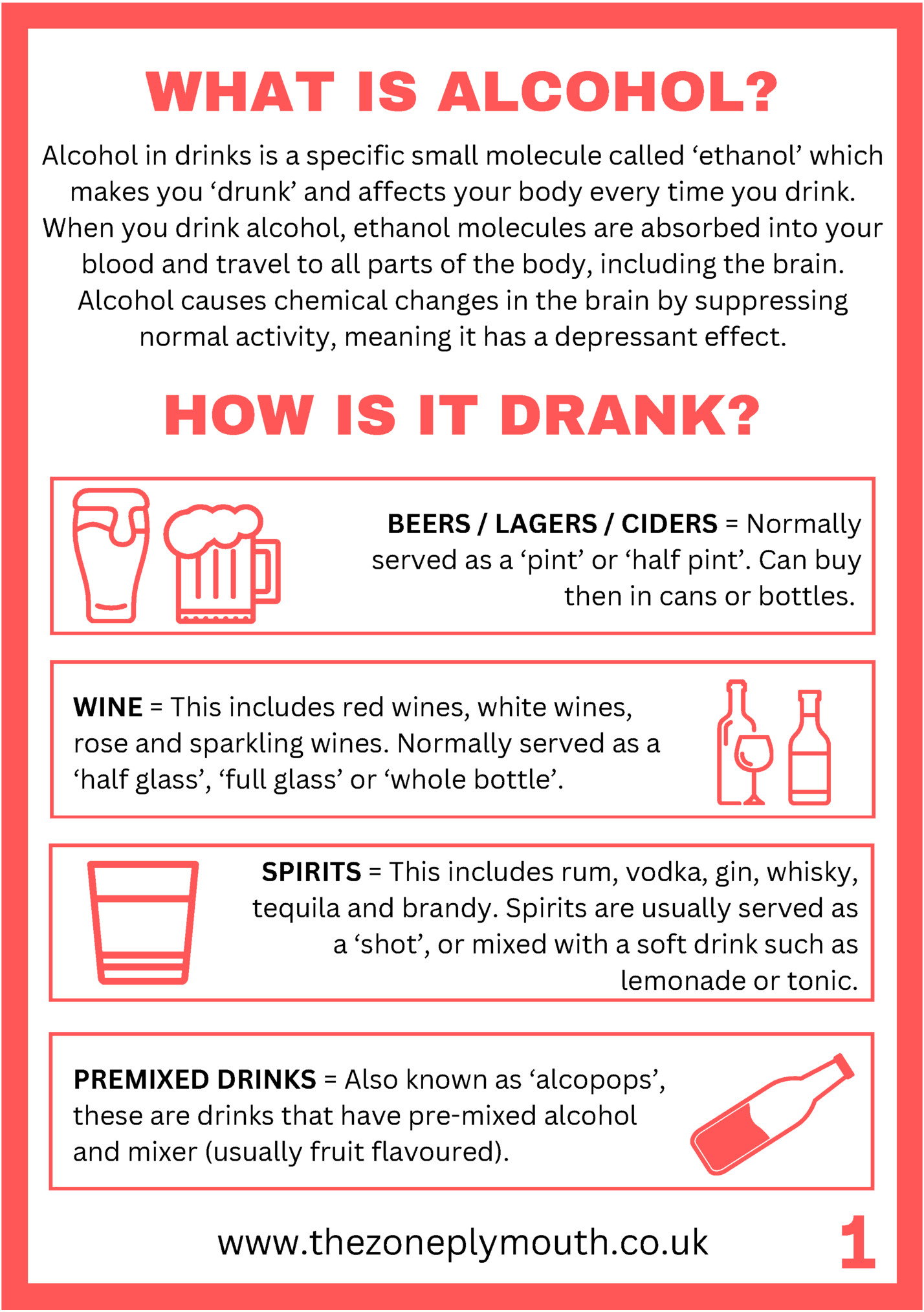 WHAT IS ALCOHOL?