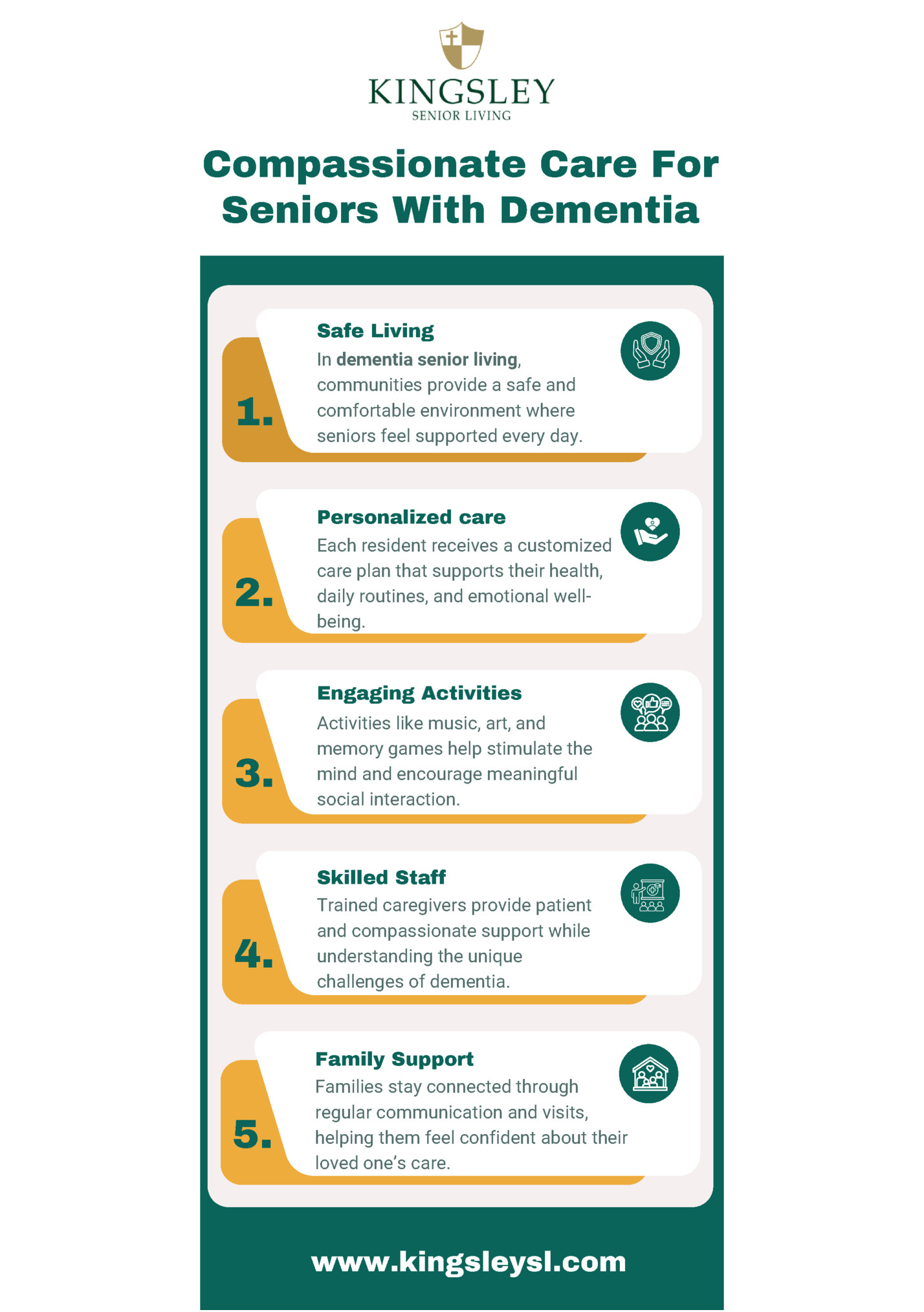 Compassionate Care For