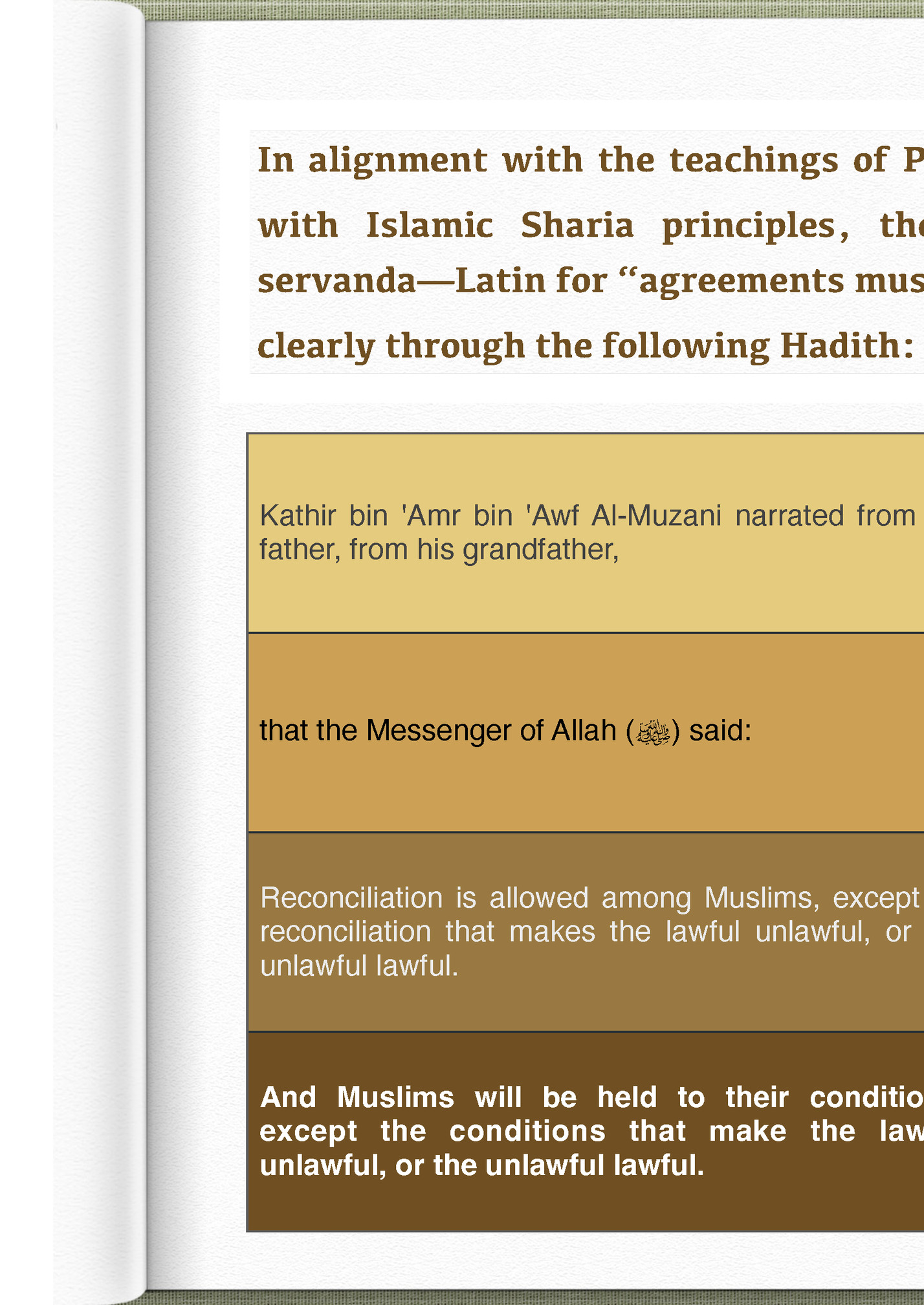 In alignment with the teachings of Prophet Muhammad ‫ ,ﷺ‬and in accordance