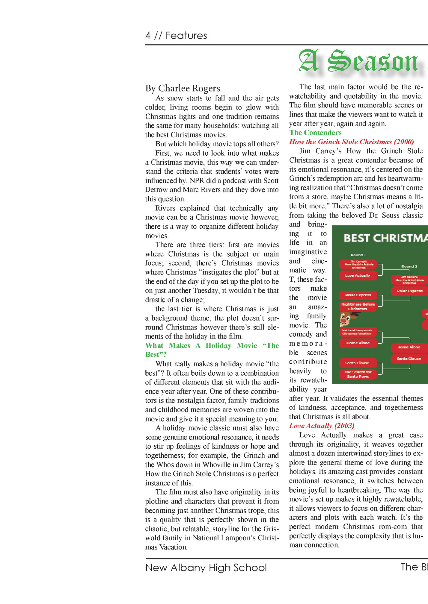 4 // Features 4 // Features