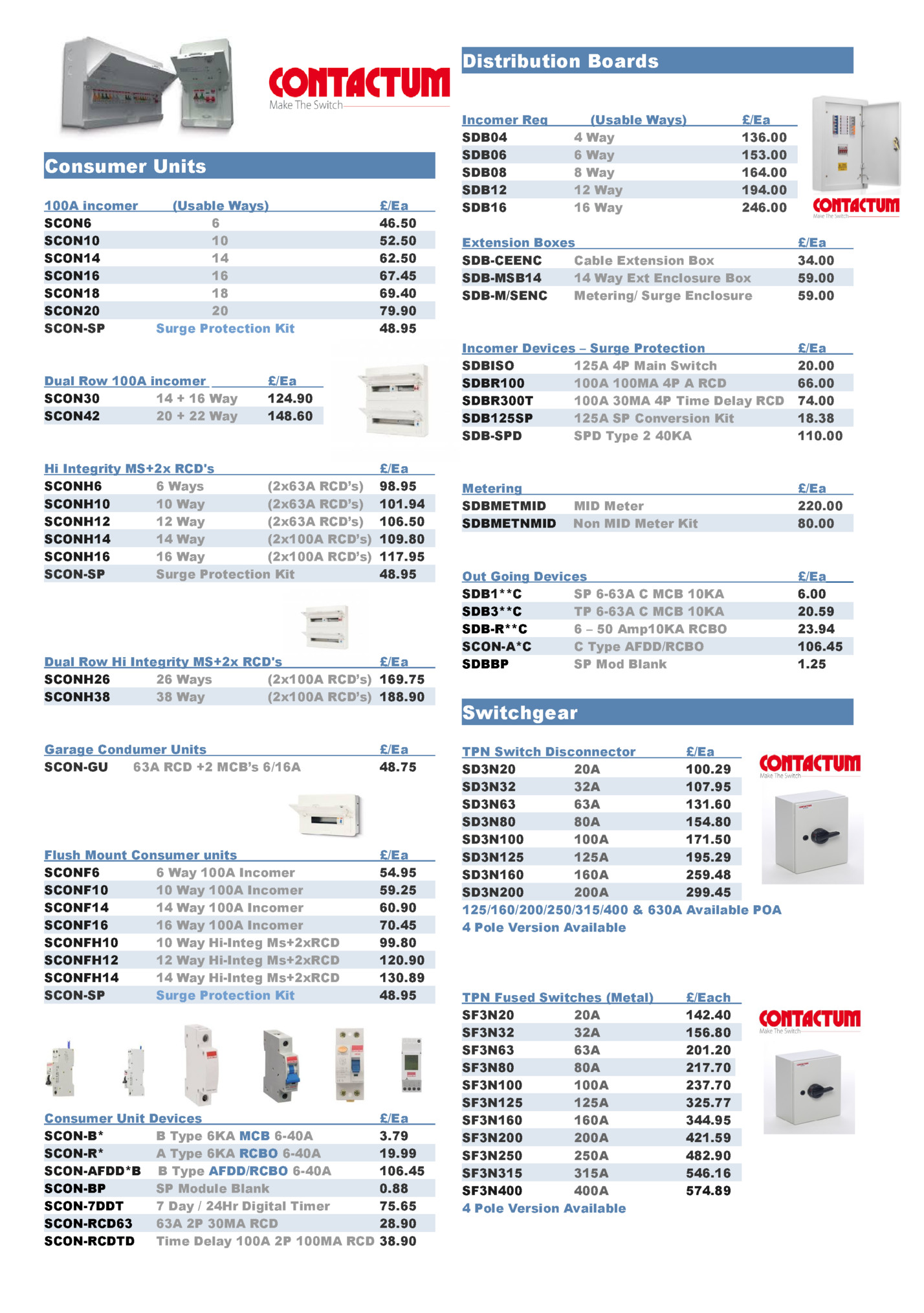 Distribution Boards