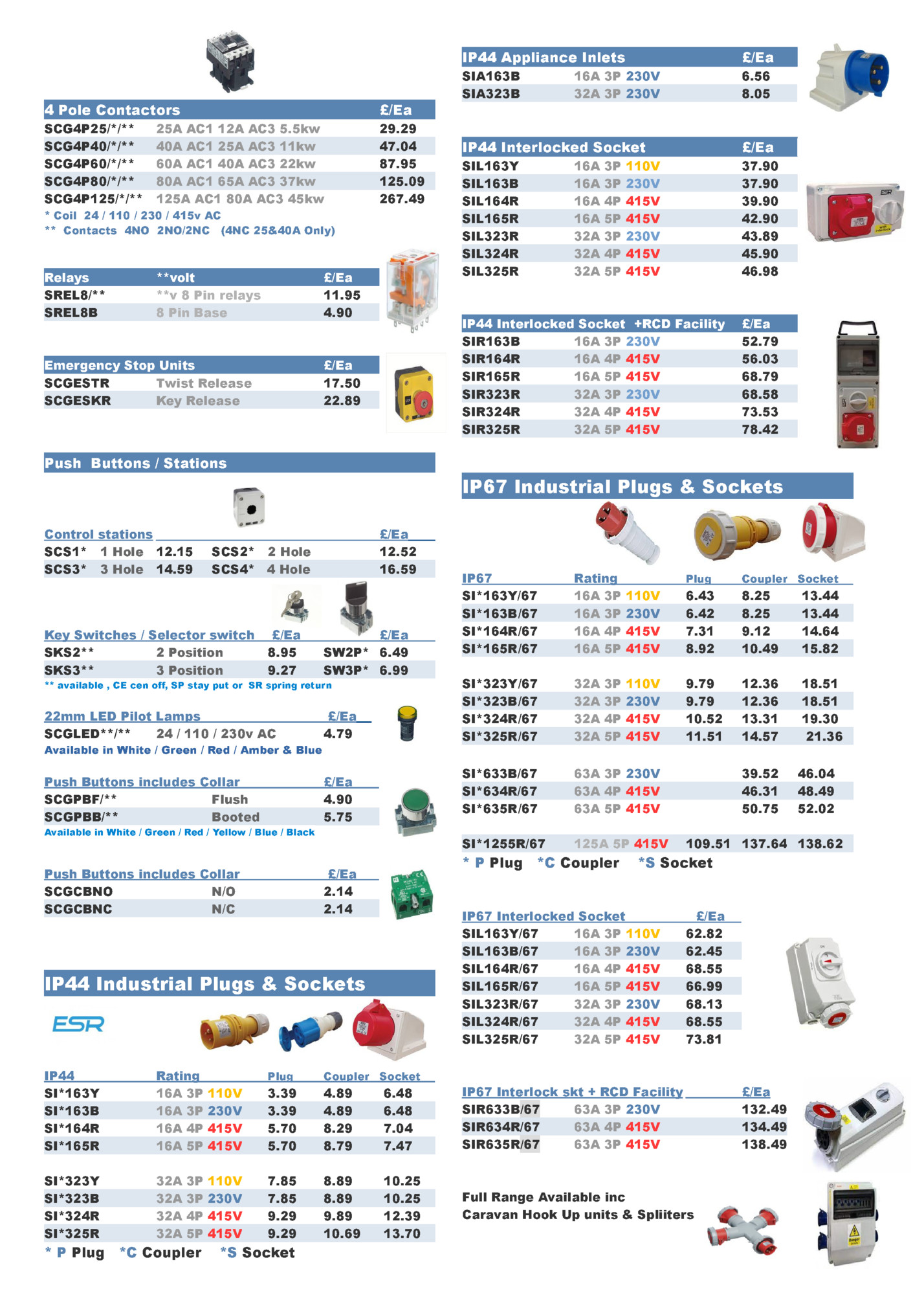 IP44 Appliance Inlets