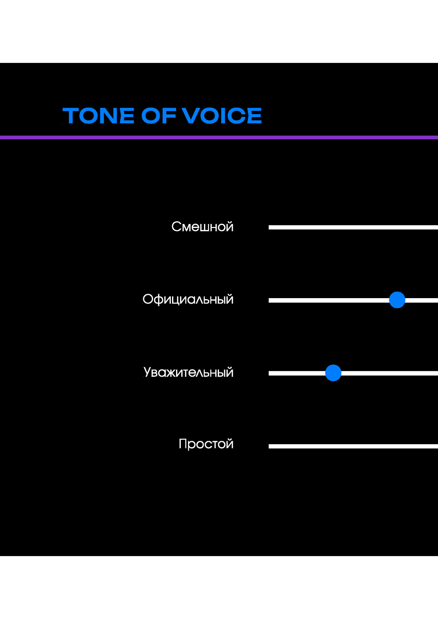 Tone of Voice