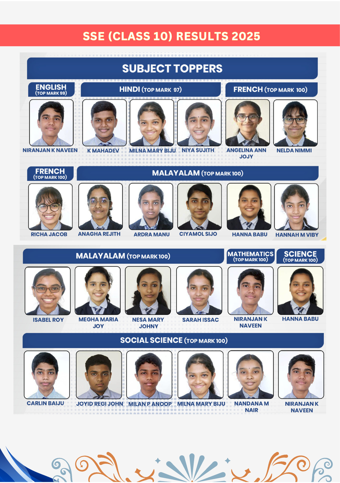 SSE (CLASS 10) RESULTS 2025